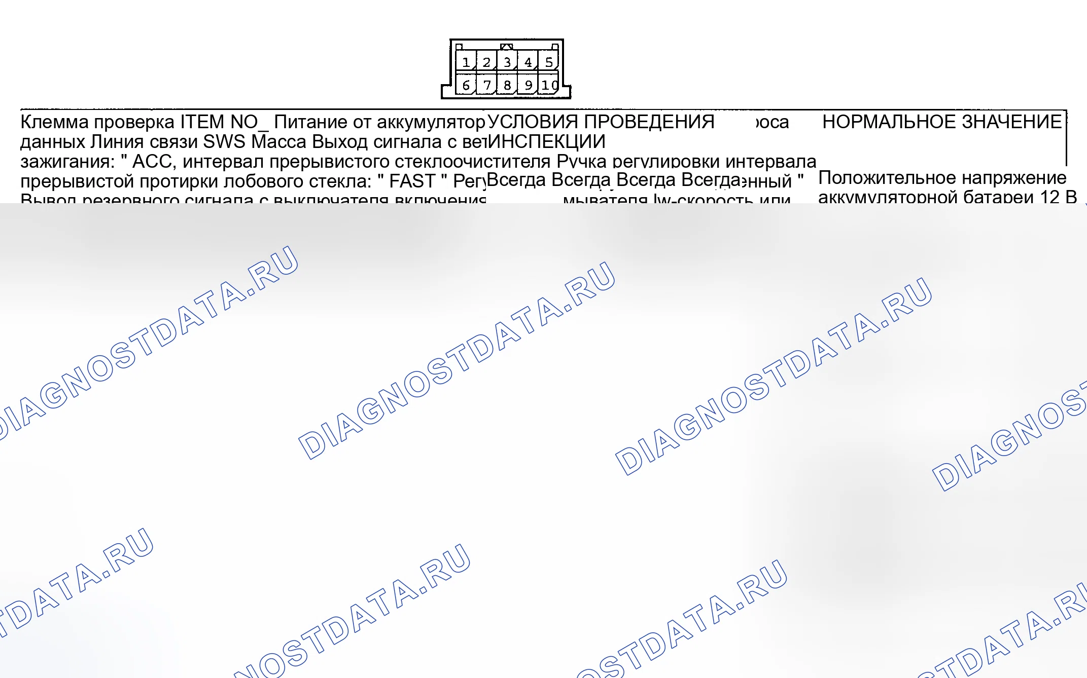 Рис. 150: ВЫКЛЮЧАТЕЛЬ КОЛОНКИ. Mitsubishi Lancer IX рестайлинг