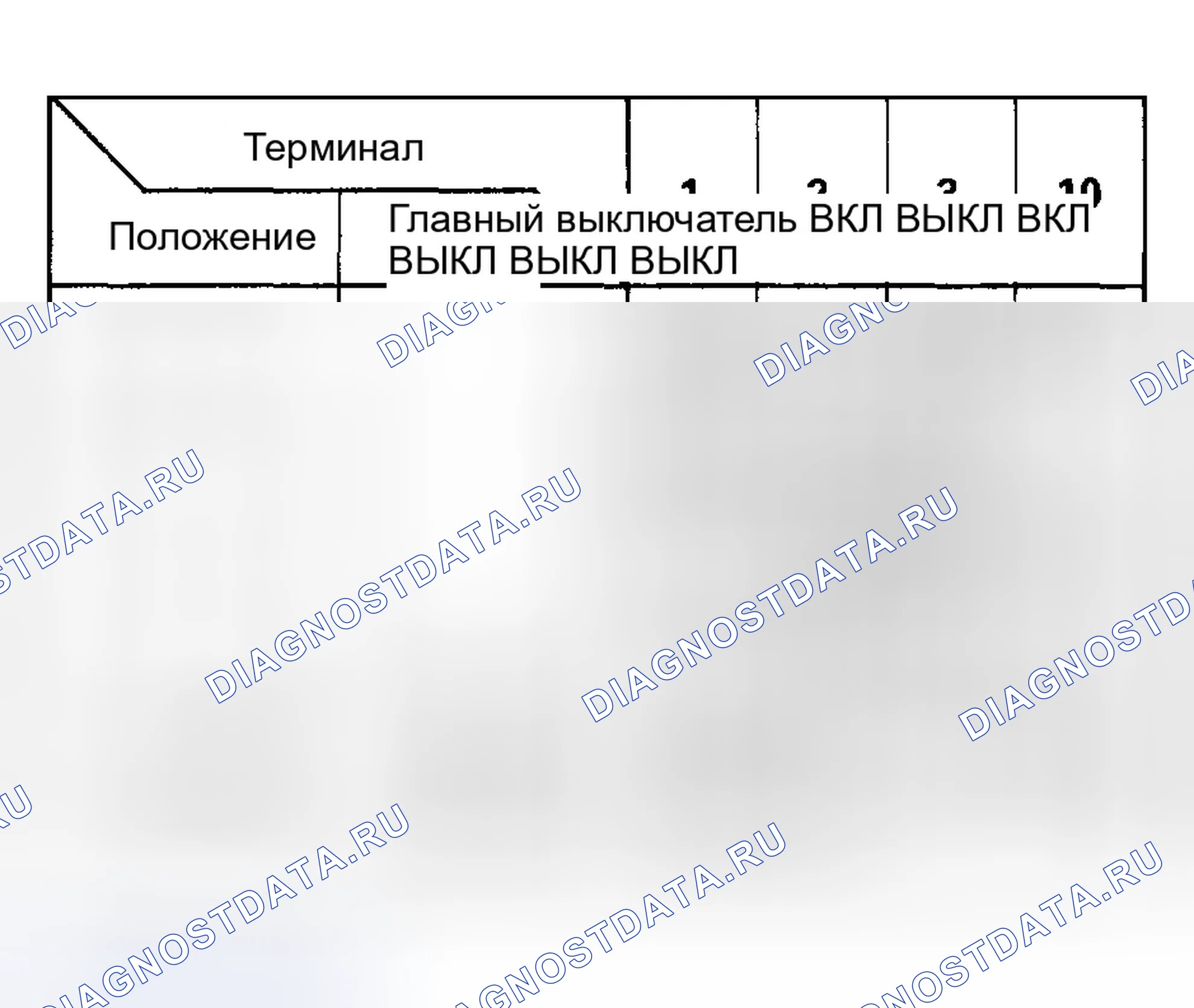Рис. 7. Honda Civic VII рестайлинг