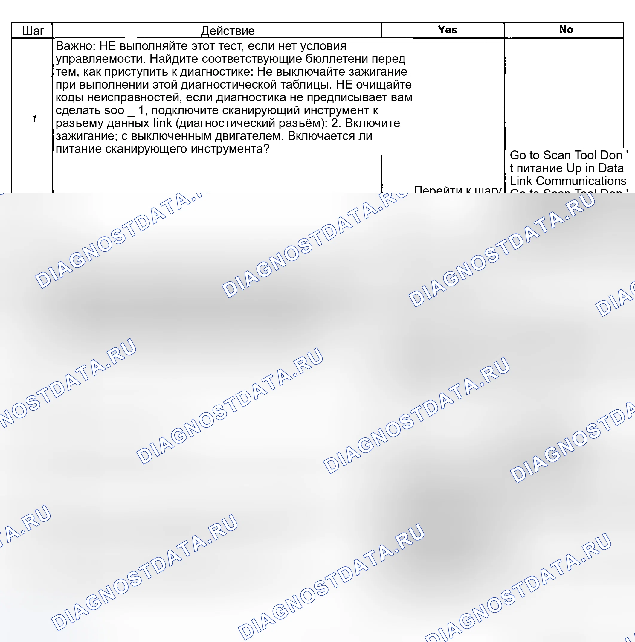 Рис. 43: Диагностический тест. Kia Ceed CD