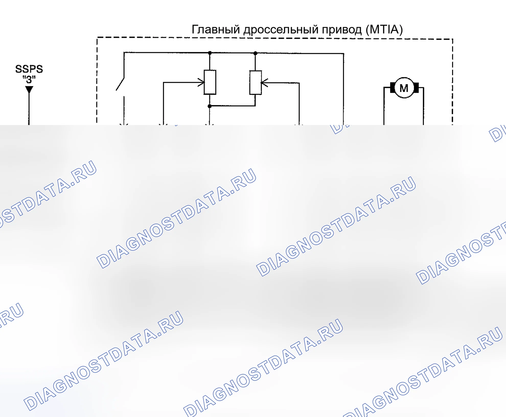 Рис. 94: расшифровка кода ошибки P0122: низкий входной сигнал датчика положения дроссельной заслонки. Suzuki Verona I
