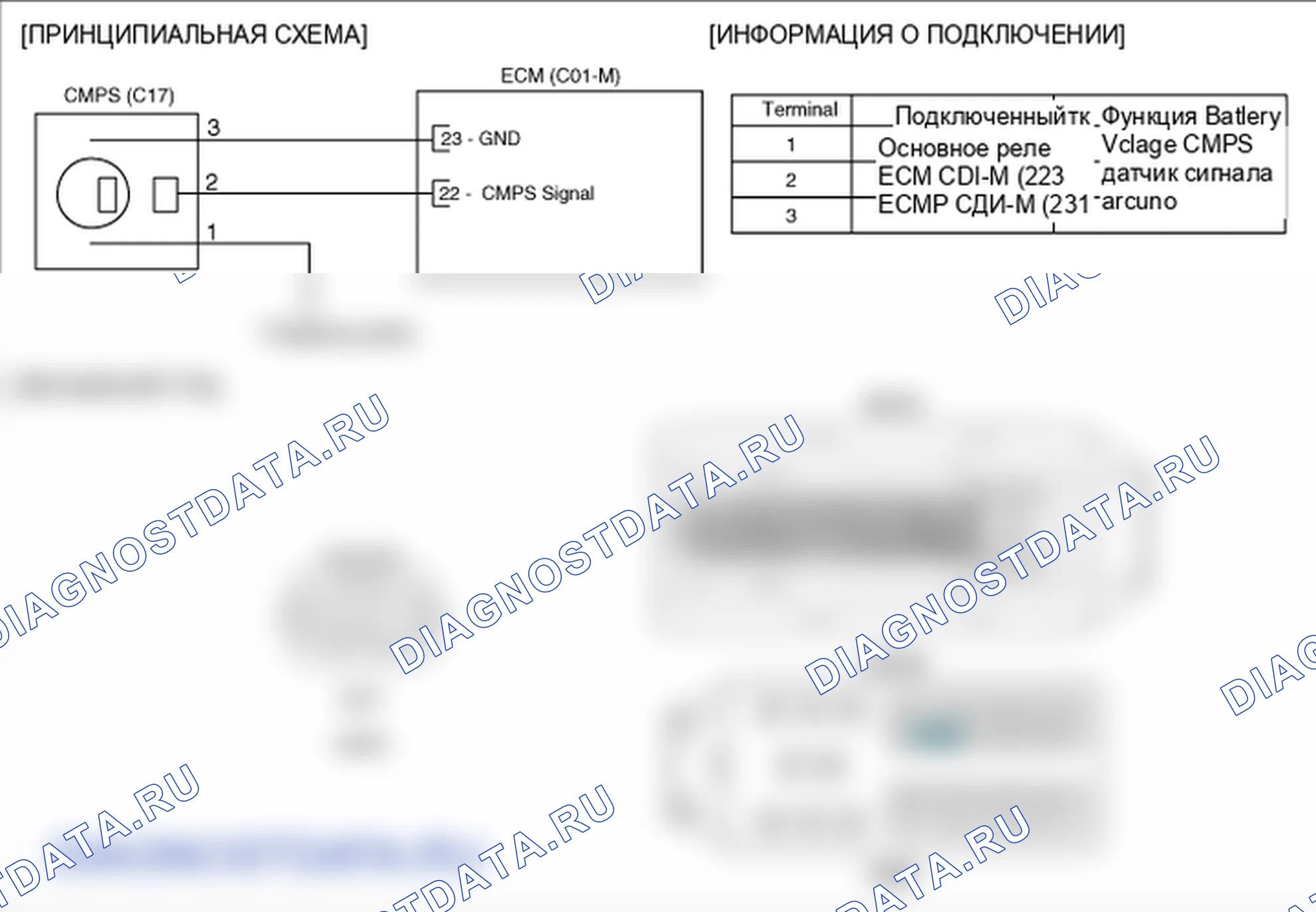 Фрагмент электросхемы: P1300. Kia Sorento BL