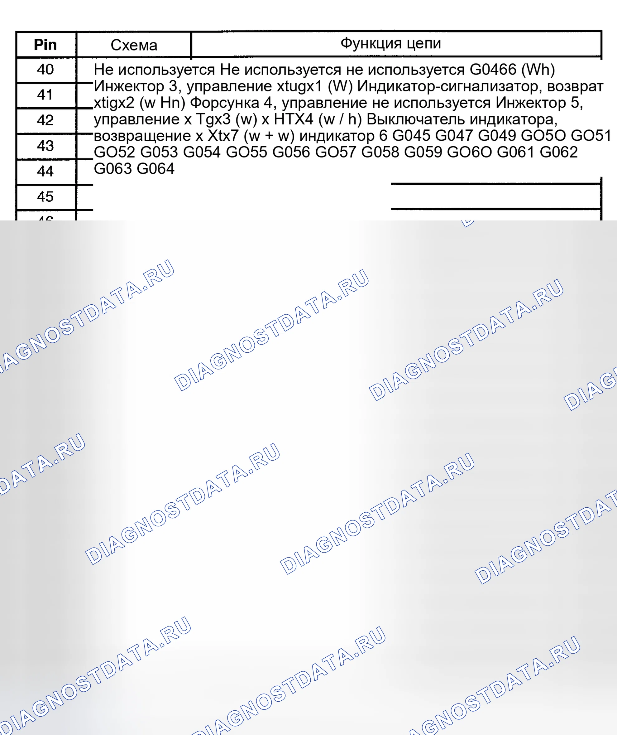 Рис. 221. Ford Pickup F250 Super Duty I