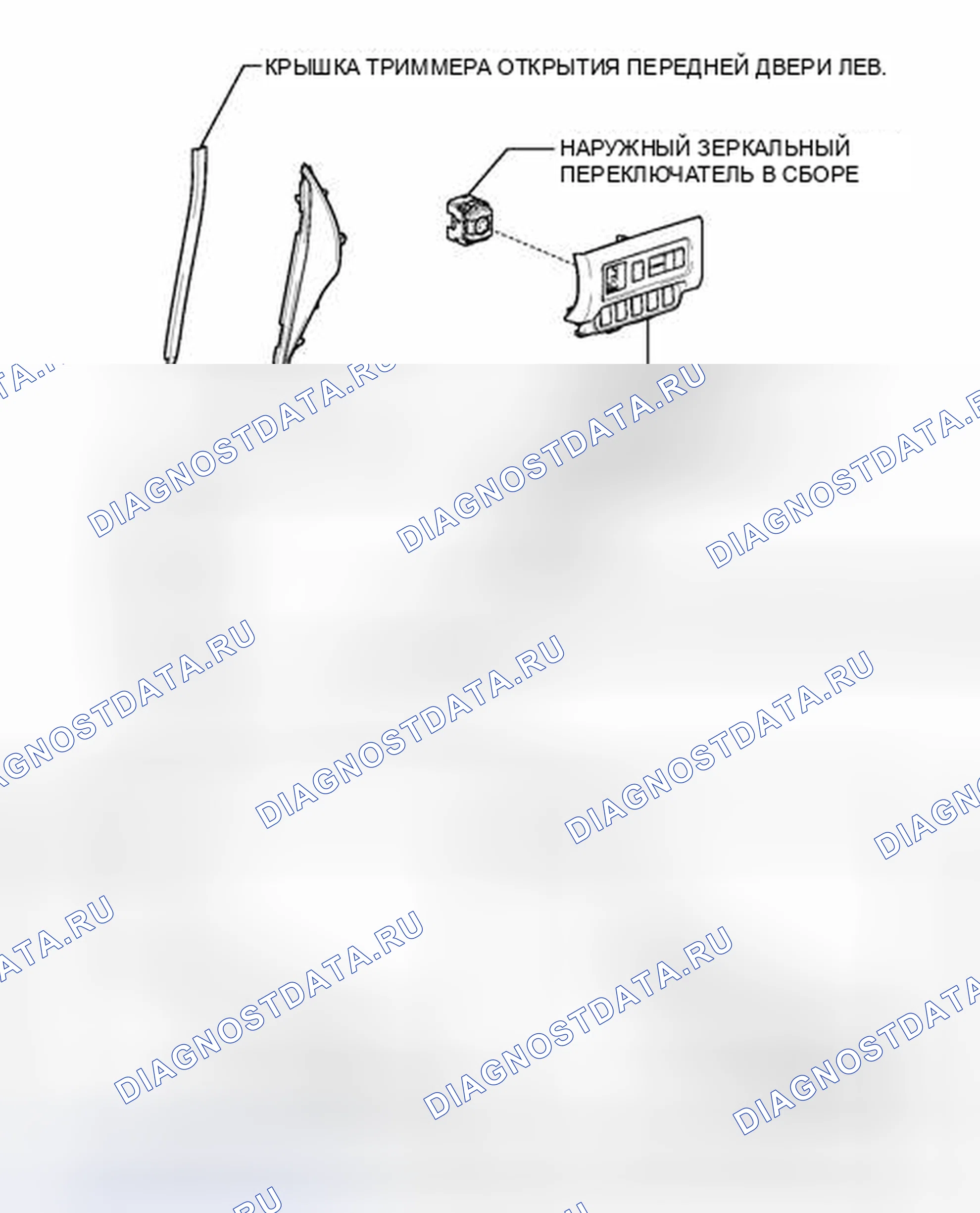 Рис. 89: ИЛЛЮСТРАЦИЯ. Honda Accord V