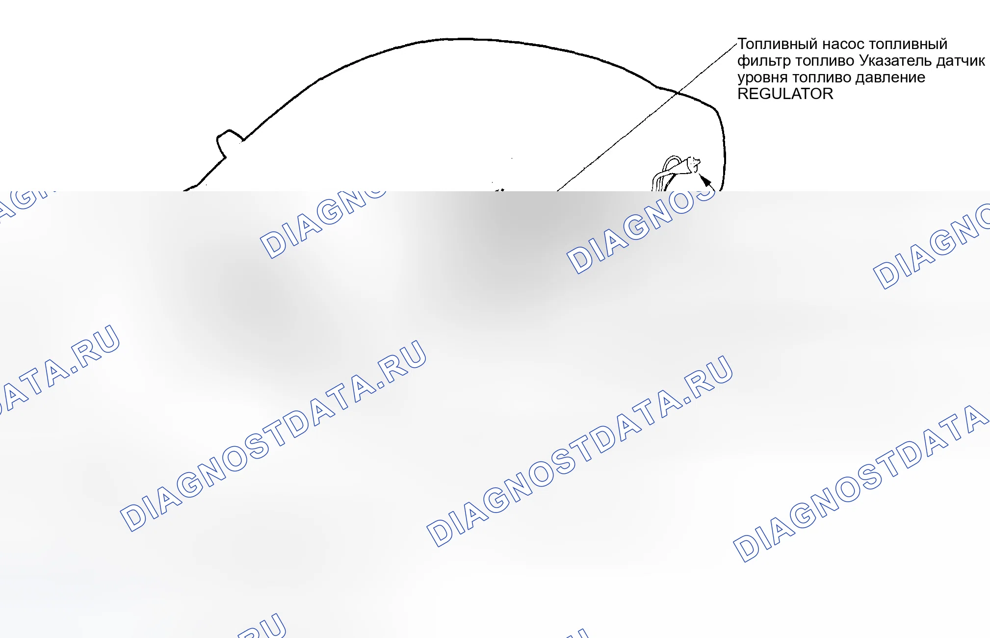 Рис. 1: Указатель расположения компонентов. Honda Civic VII