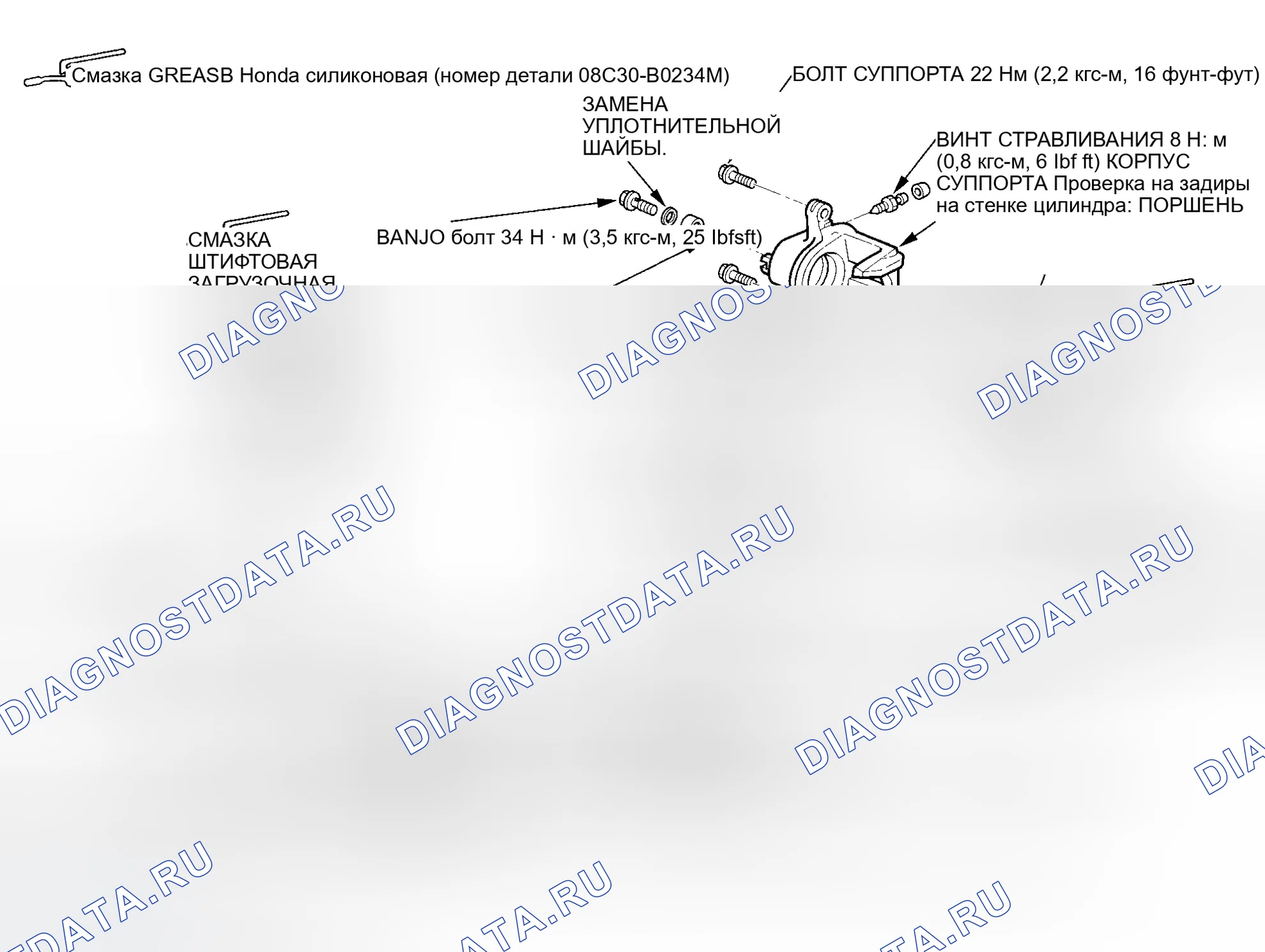 Рис. 61. Honda Element YH2