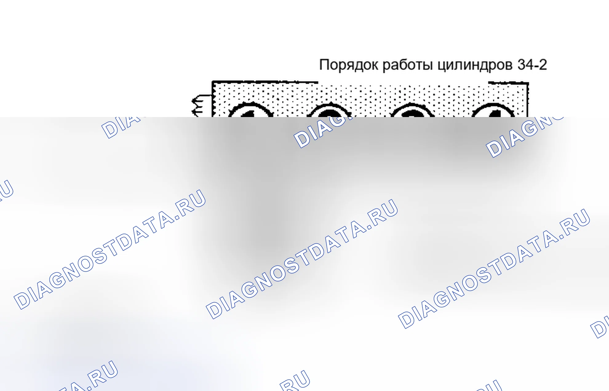 Рис. 2: 1.6L порядок работы цилиндров и метки времени. Plymouth Reliant I