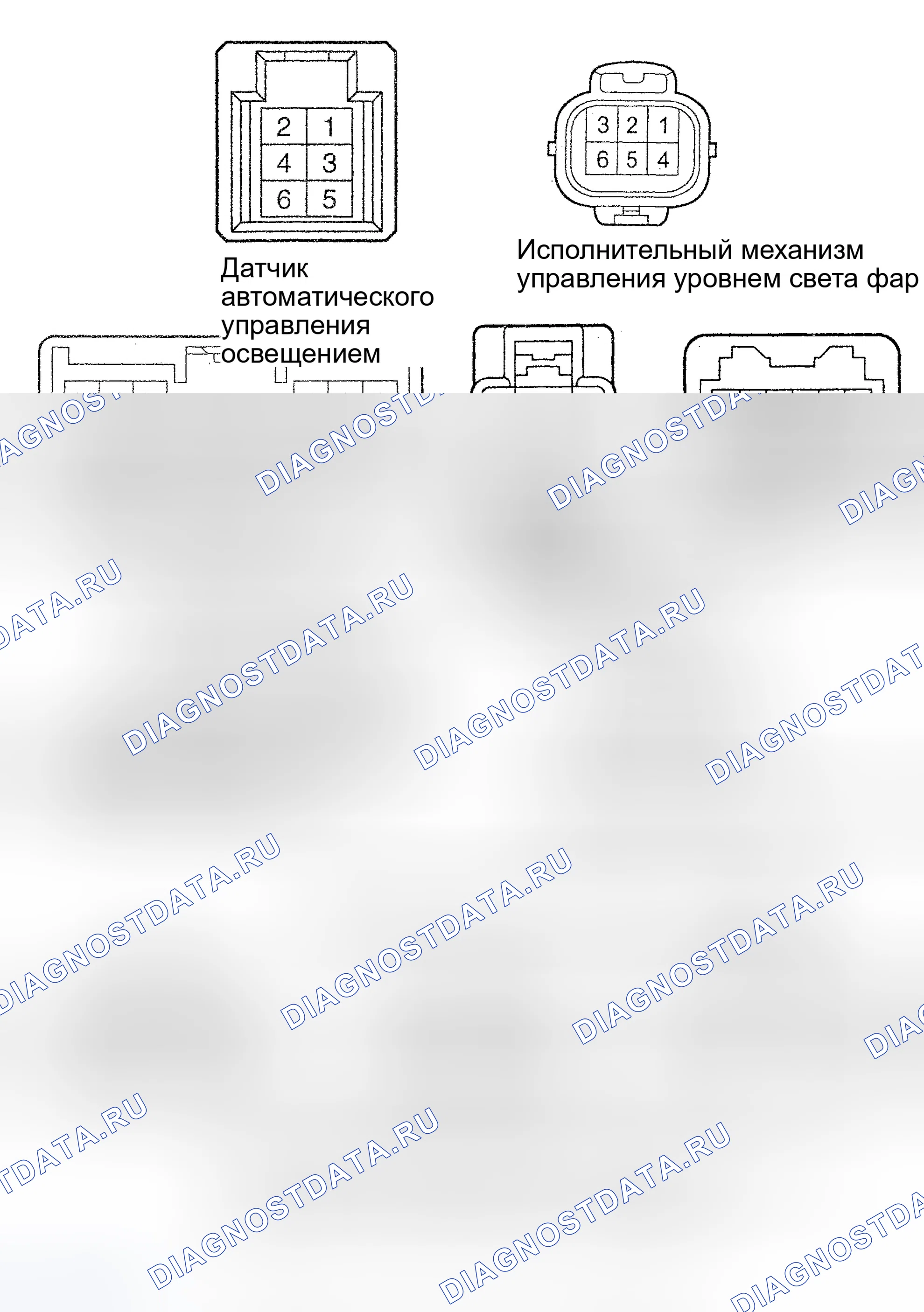 Рис. 1: ИДЕНТИФИКАЦИЯ СОЕДИНИТЕЛЯ. Haval H6 III