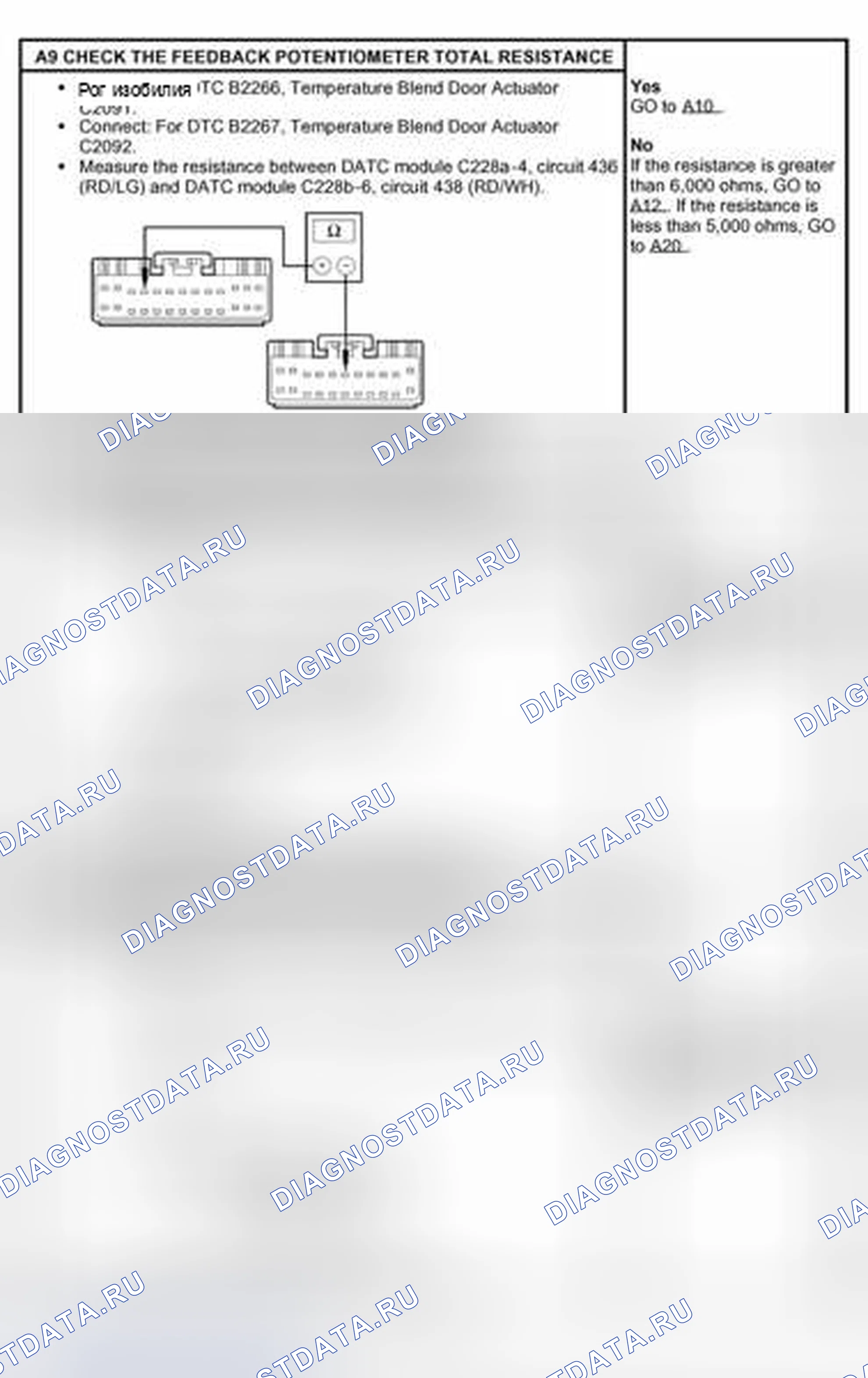 Рис. 8. Hyundai Lantra I