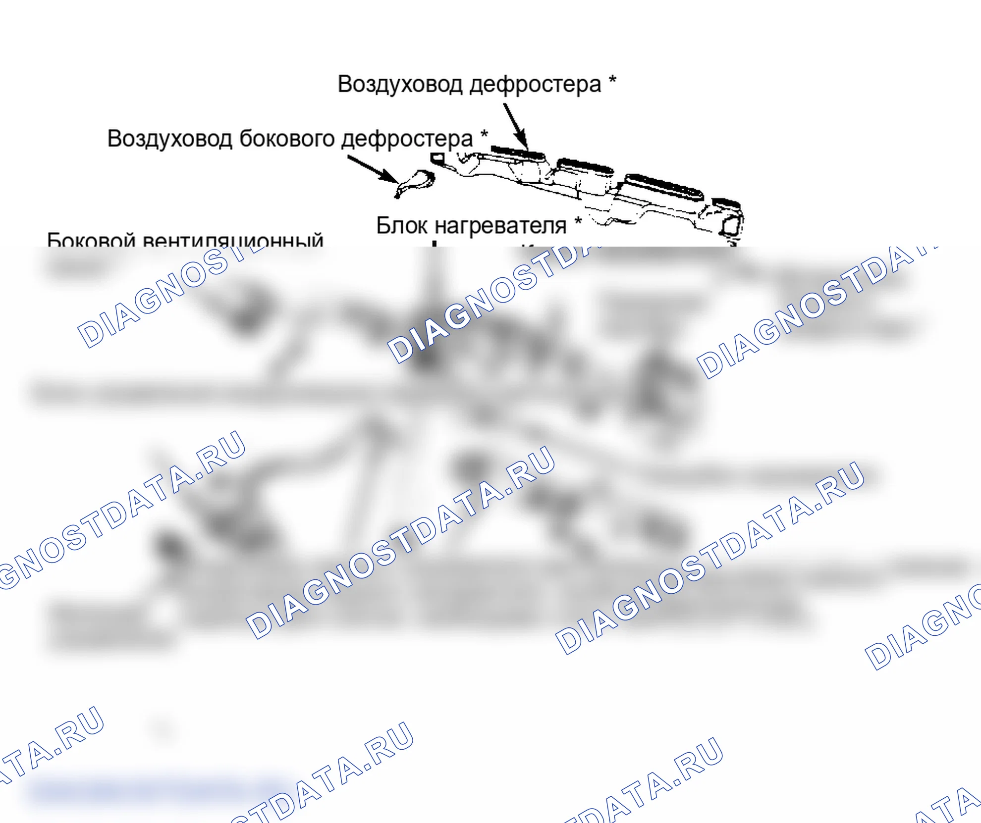 Рис. 1: Разнесенный вид нагревателя 200SX сборе. Nissan 200SX S12