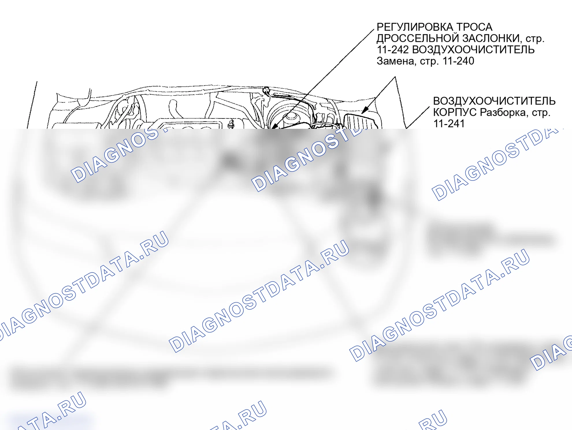 Рис. 335: Указатель расположения компонентов. Honda Odyssey II