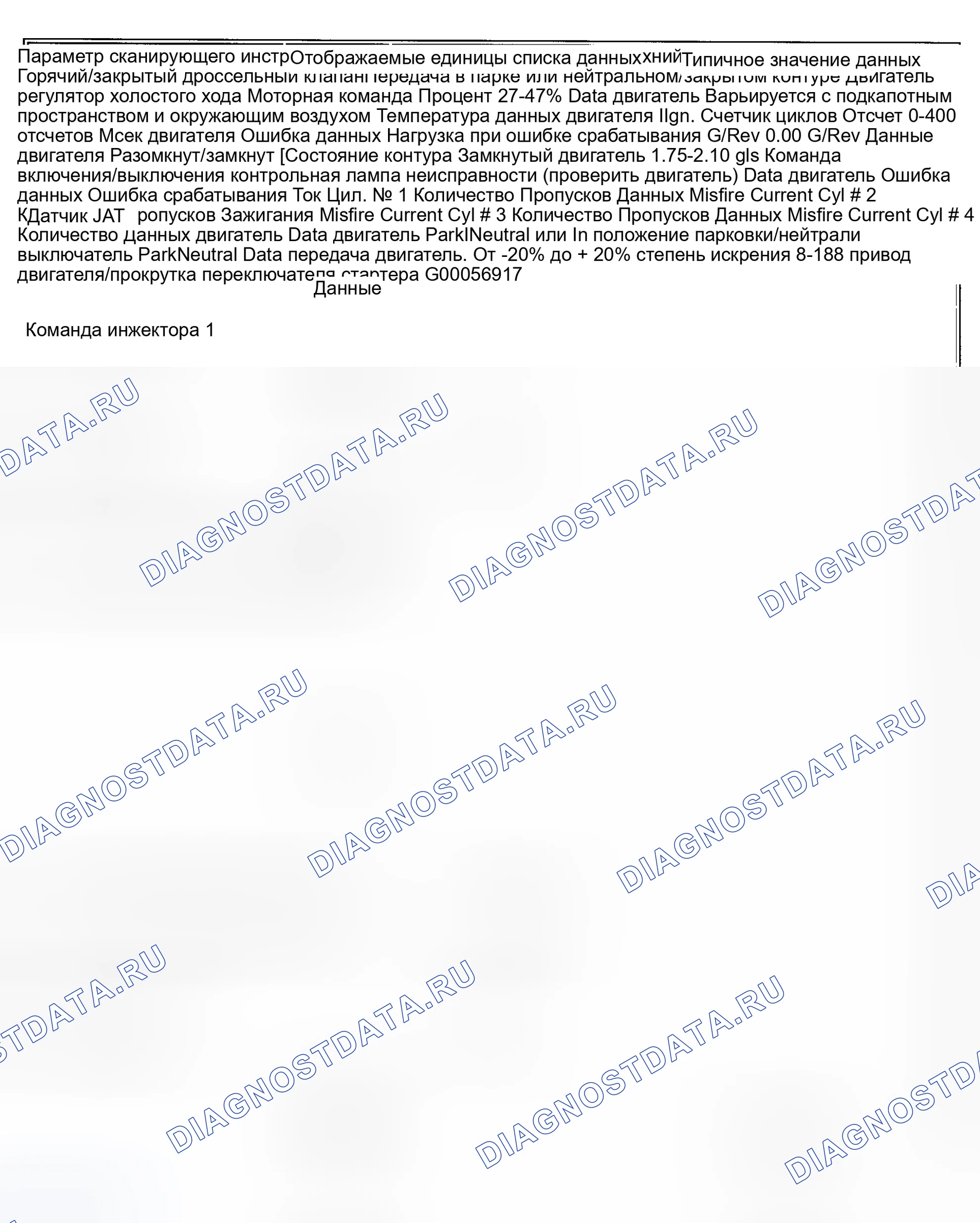 Рис. 100. Lexus LX J100 рестайлинг