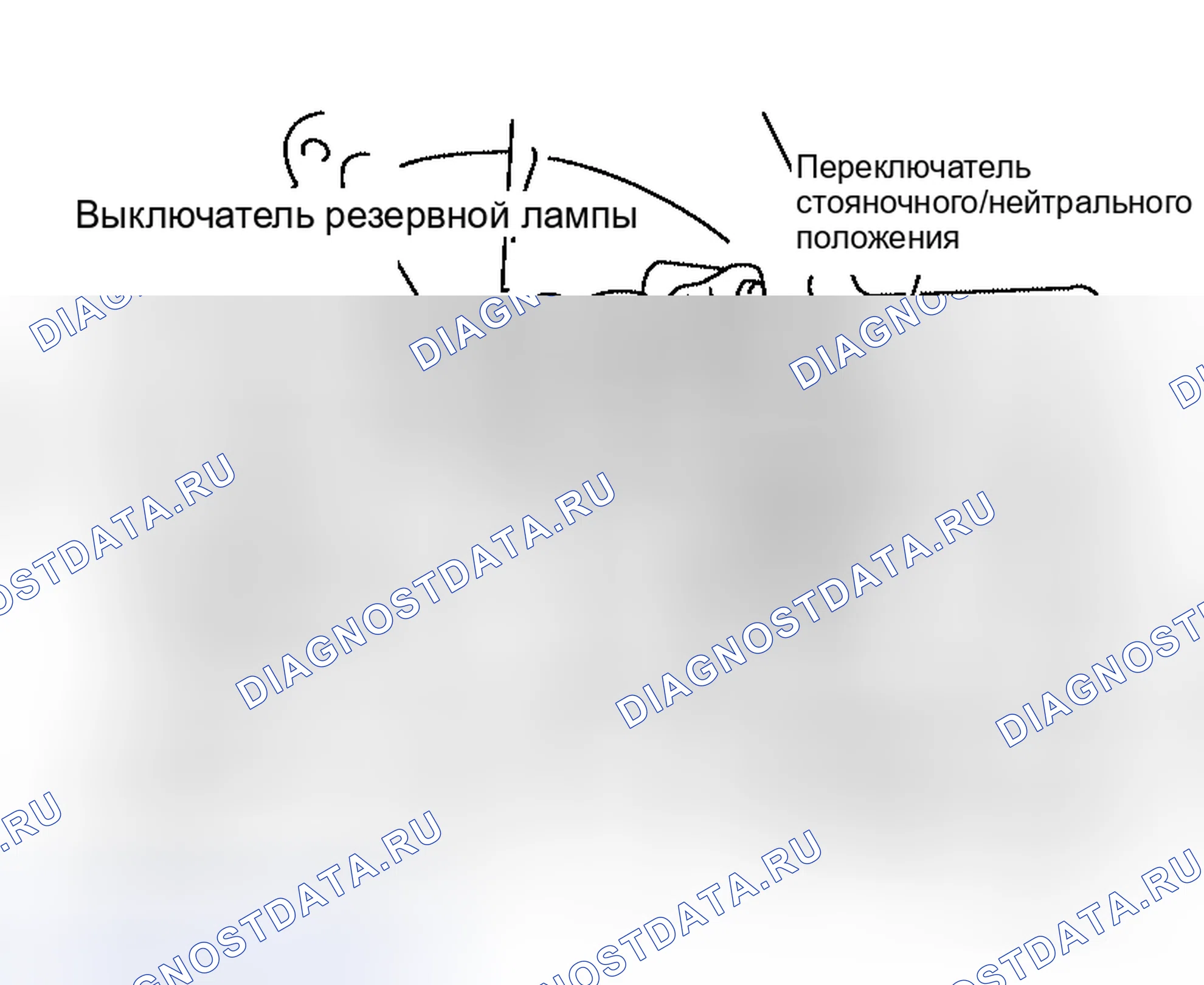 Рис. 144. Honda N-BOX Slash I