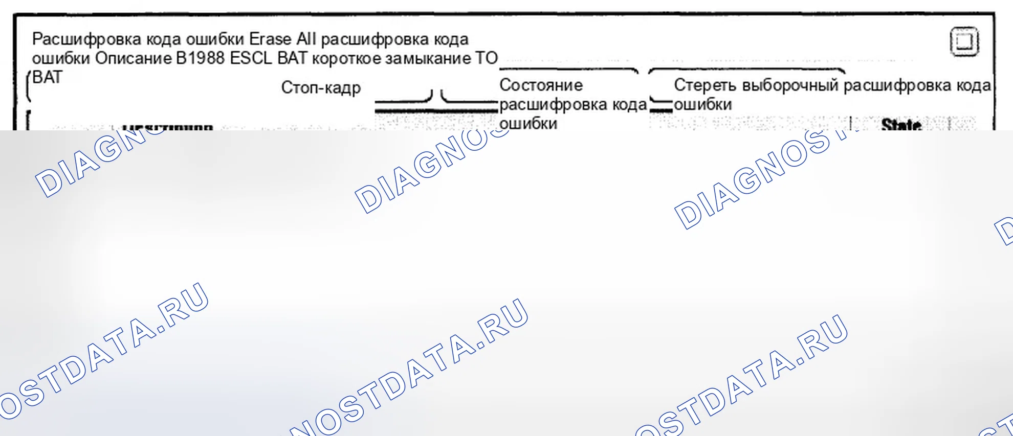 Рис. 228: Анализ данных Scantool. Hyundai Genesis I