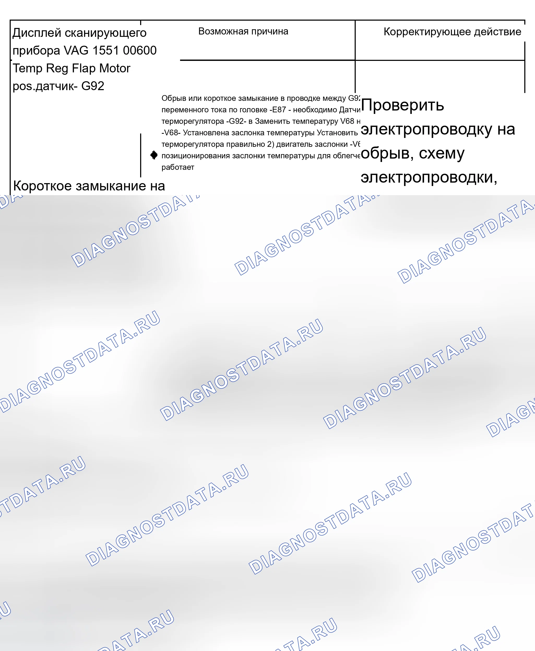 Рис. 9. Audi A8 D2 рестайлинг