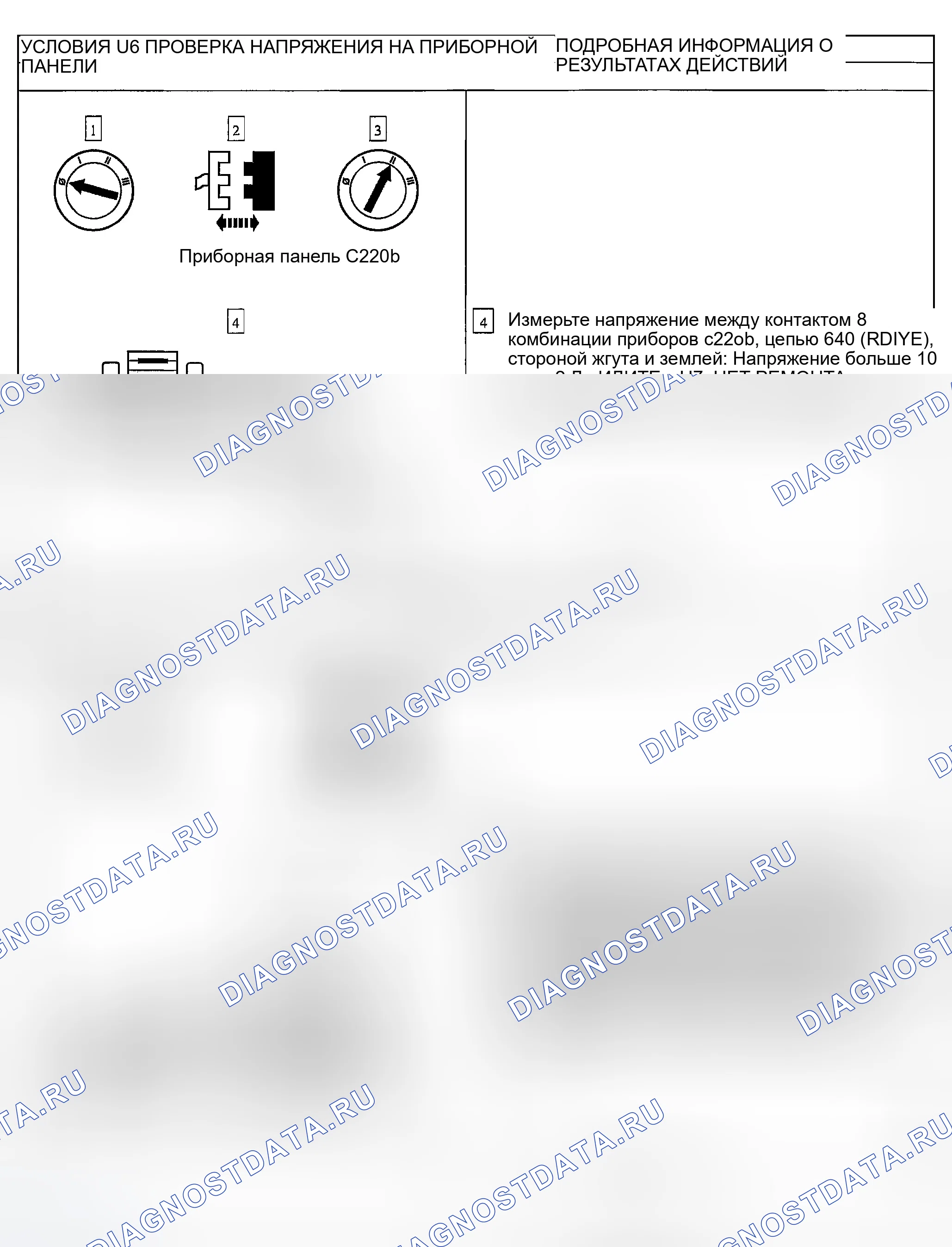 Рис. 132. Ford Explorer Sport Trac I