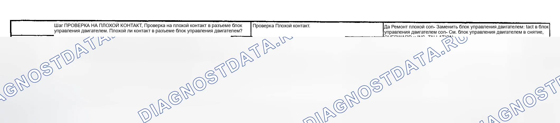 Рис. 255. Subaru Impreza GD/GC/GG рестайлинг