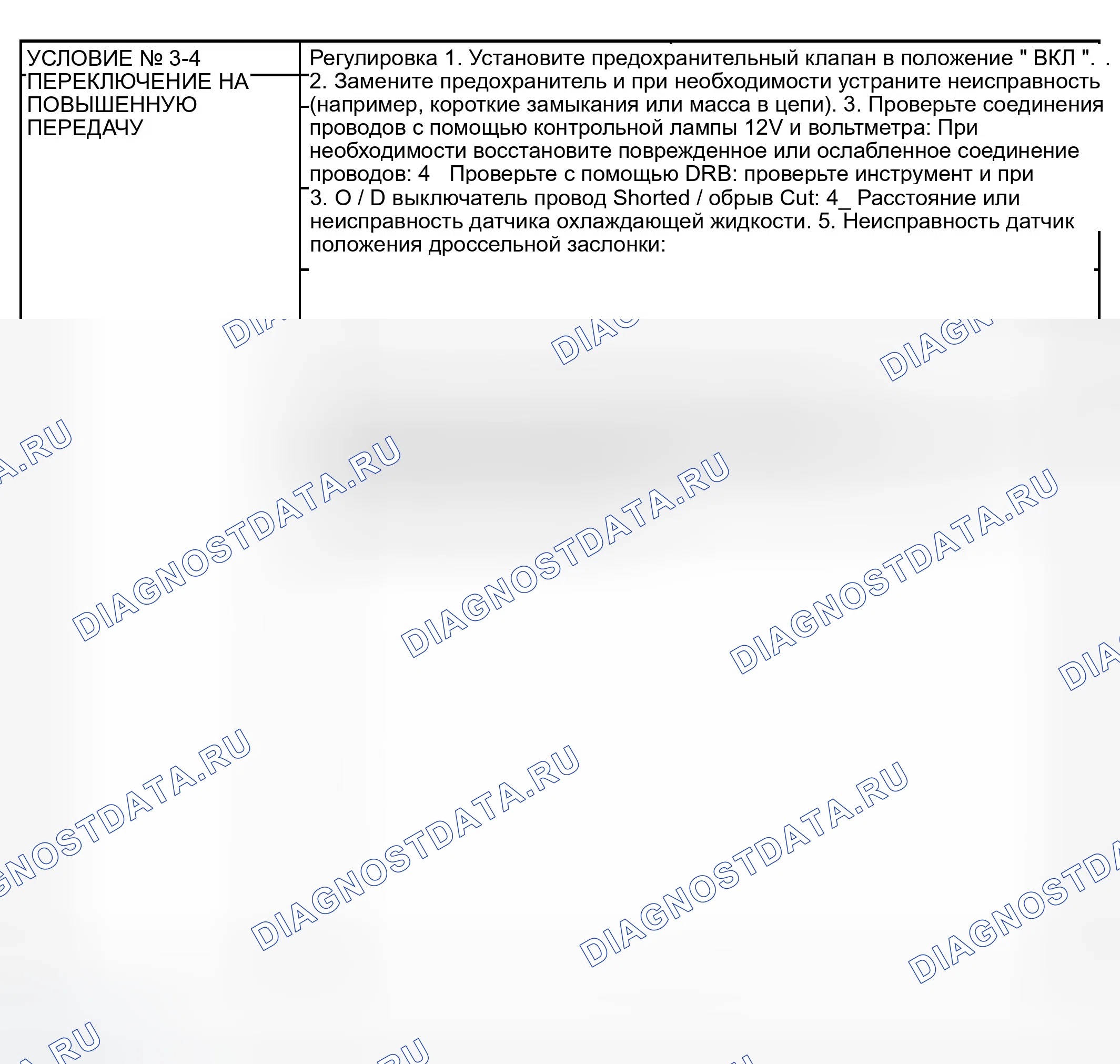 Рис. 550. Dodge Pickup R2500 