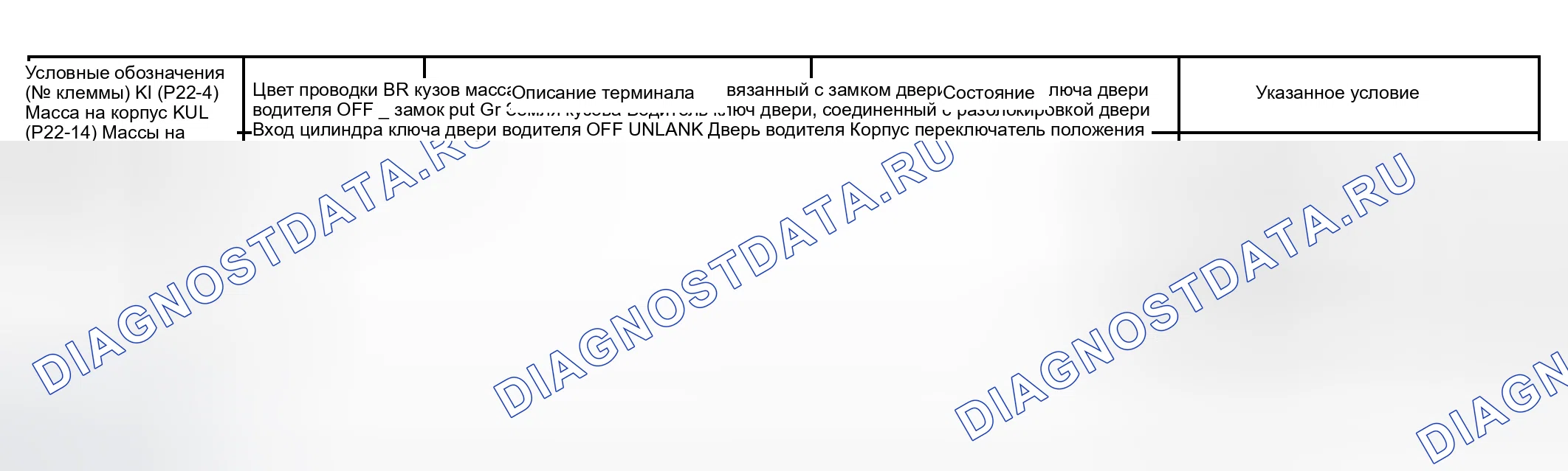 Рис. 37. Lexus RX II