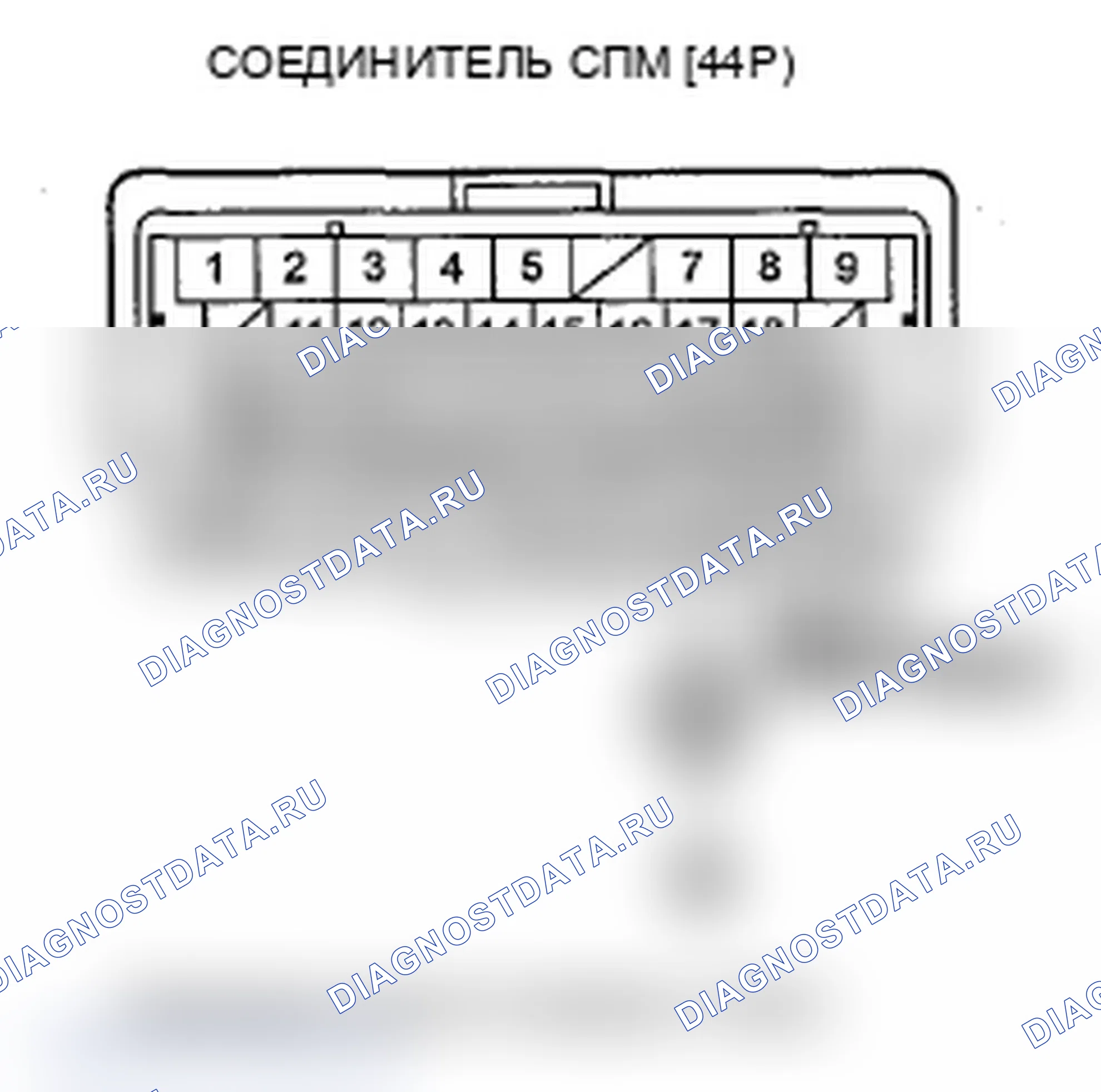 Рис. 3: Поиск и устранение неисправностей цепи индикатора системы зарядки. Acura RDX I рестайлинг