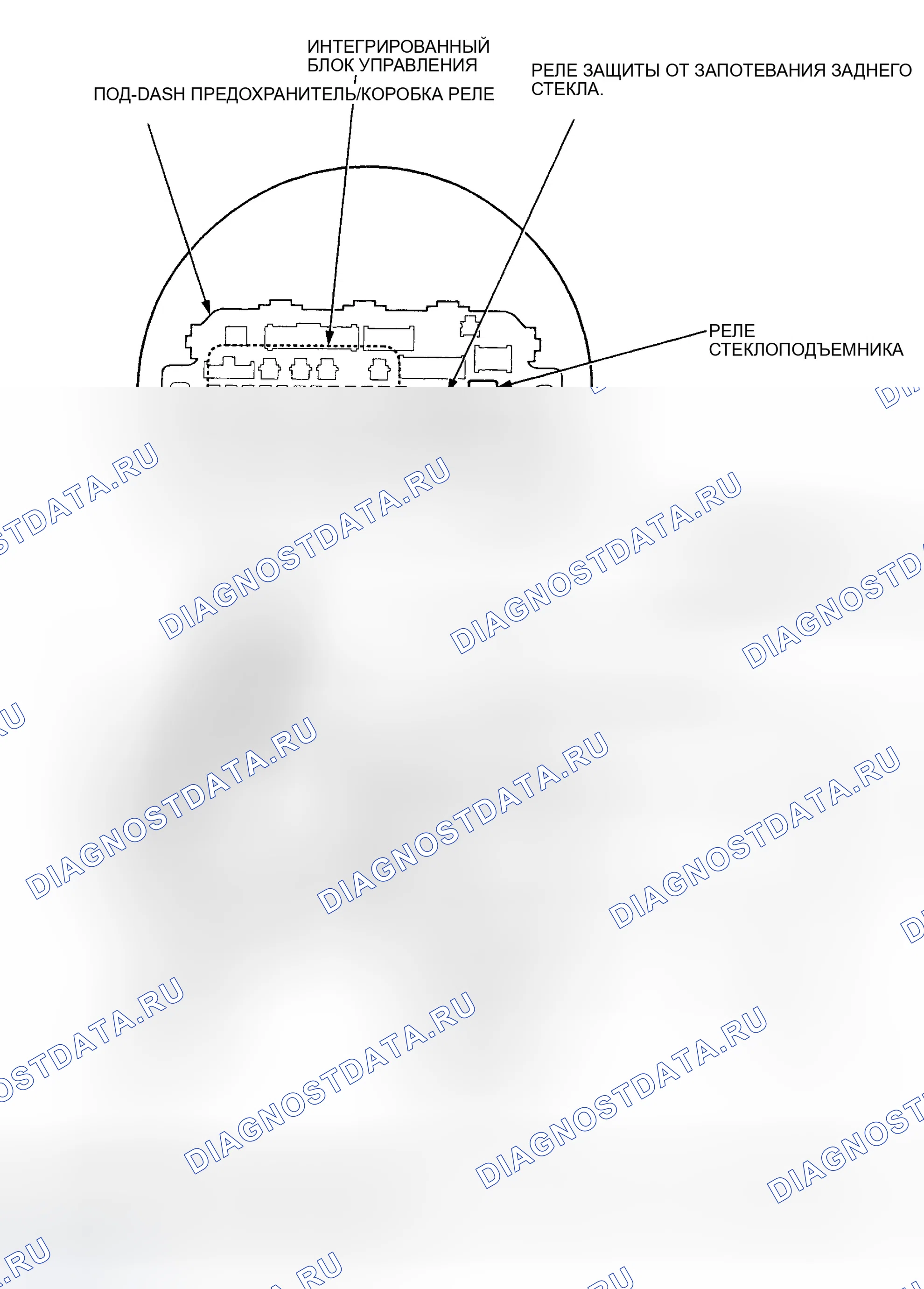 Рис. 2. Honda Civic VI