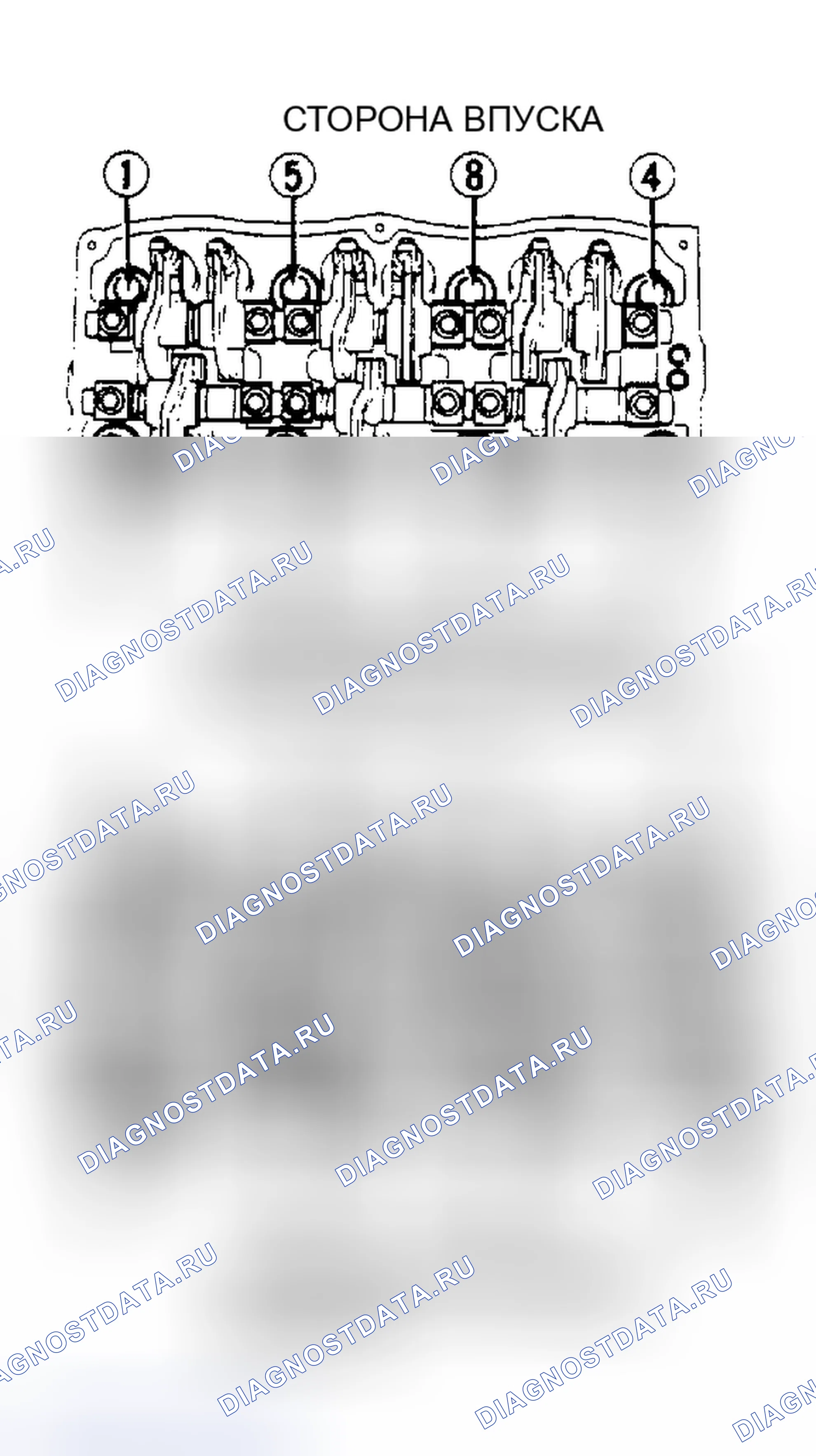 Рис. 6. Mazda 929 HC