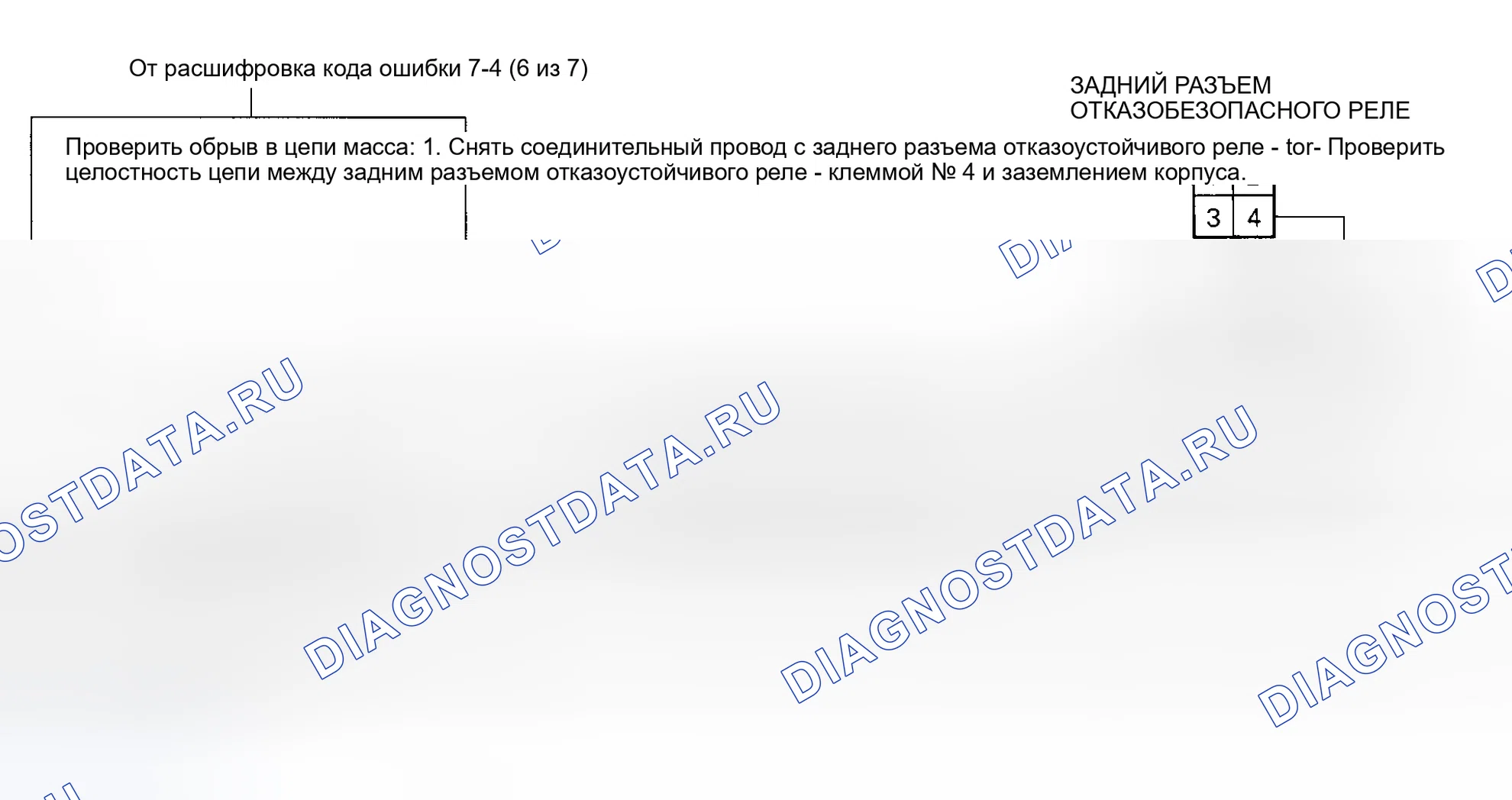 Рис. 56. Honda Odyssey I