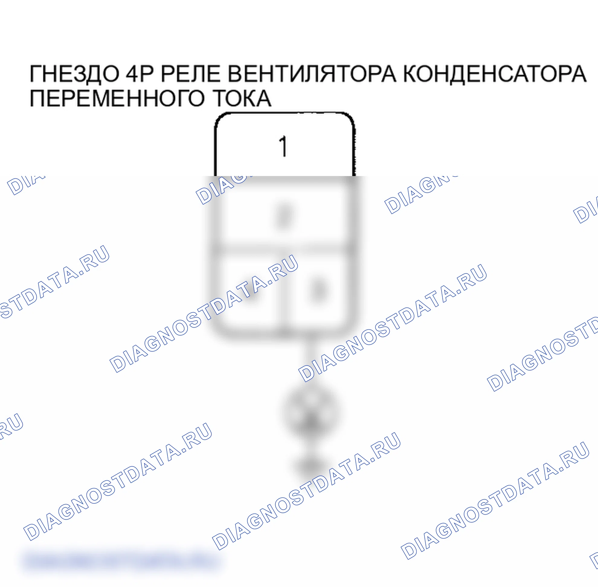 Рис. 36. Honda Element I