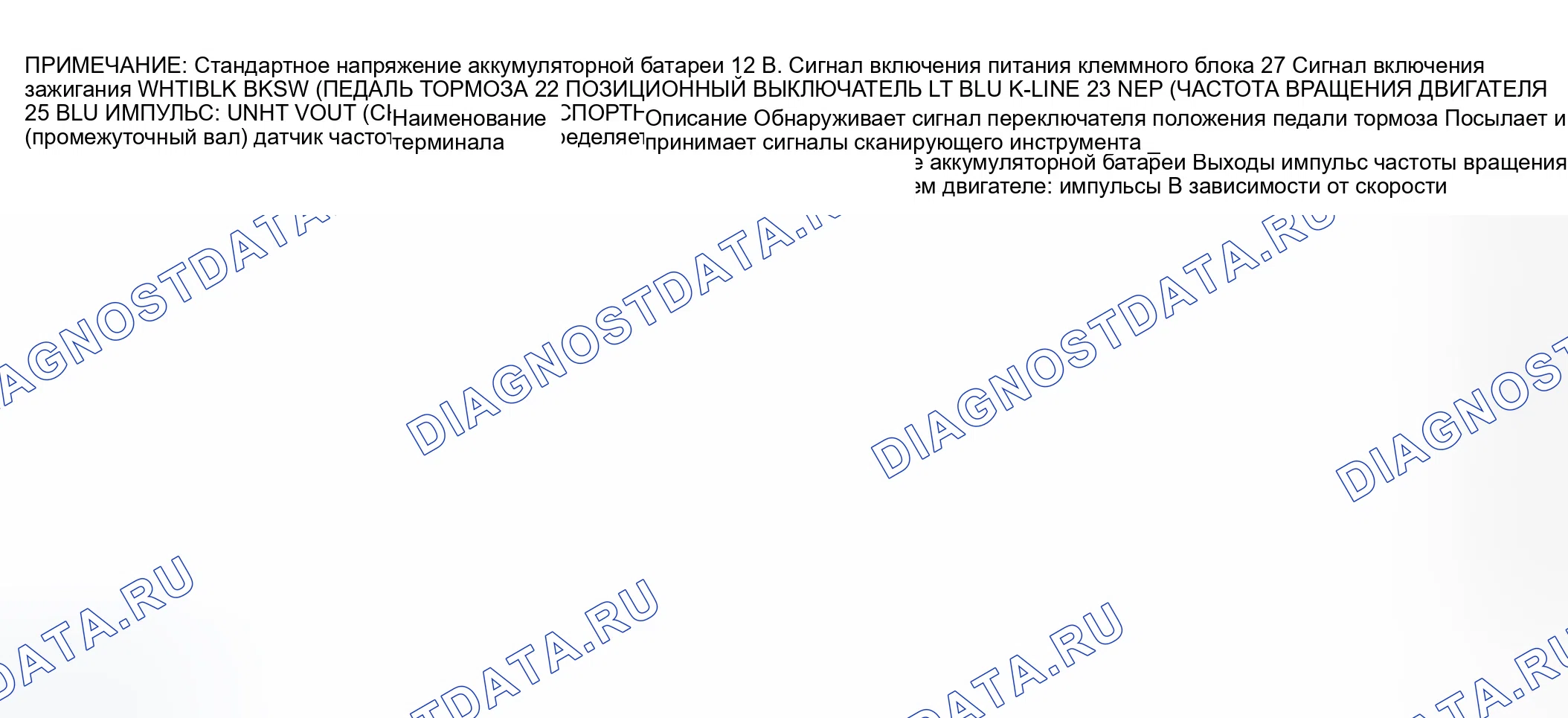 Рис. 24. Honda Element YH2