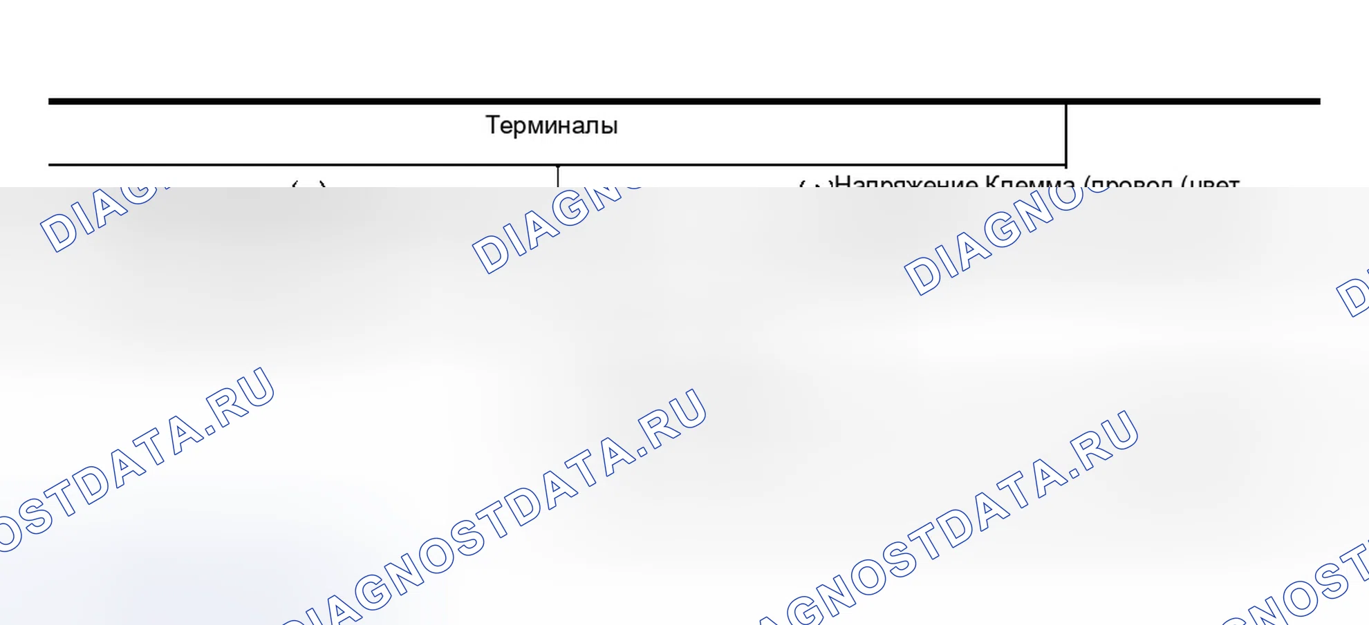 Рис. 98. Infiniti QX56 I