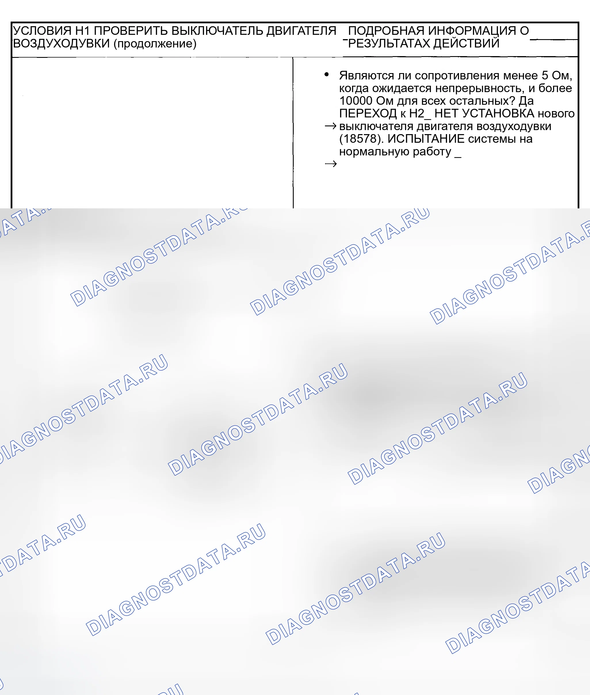 Рис. 126. Ford Explorer Sport Trac I