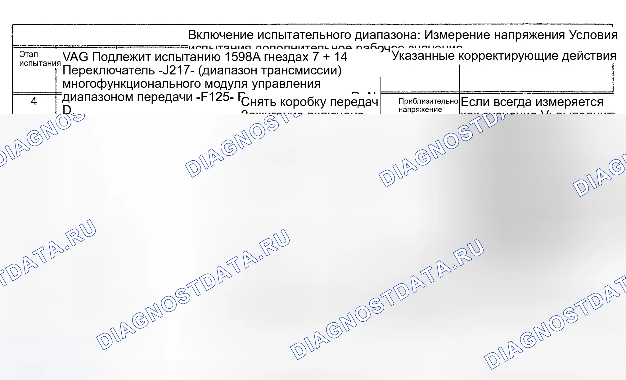 Рис. 105. Audi A6 C4