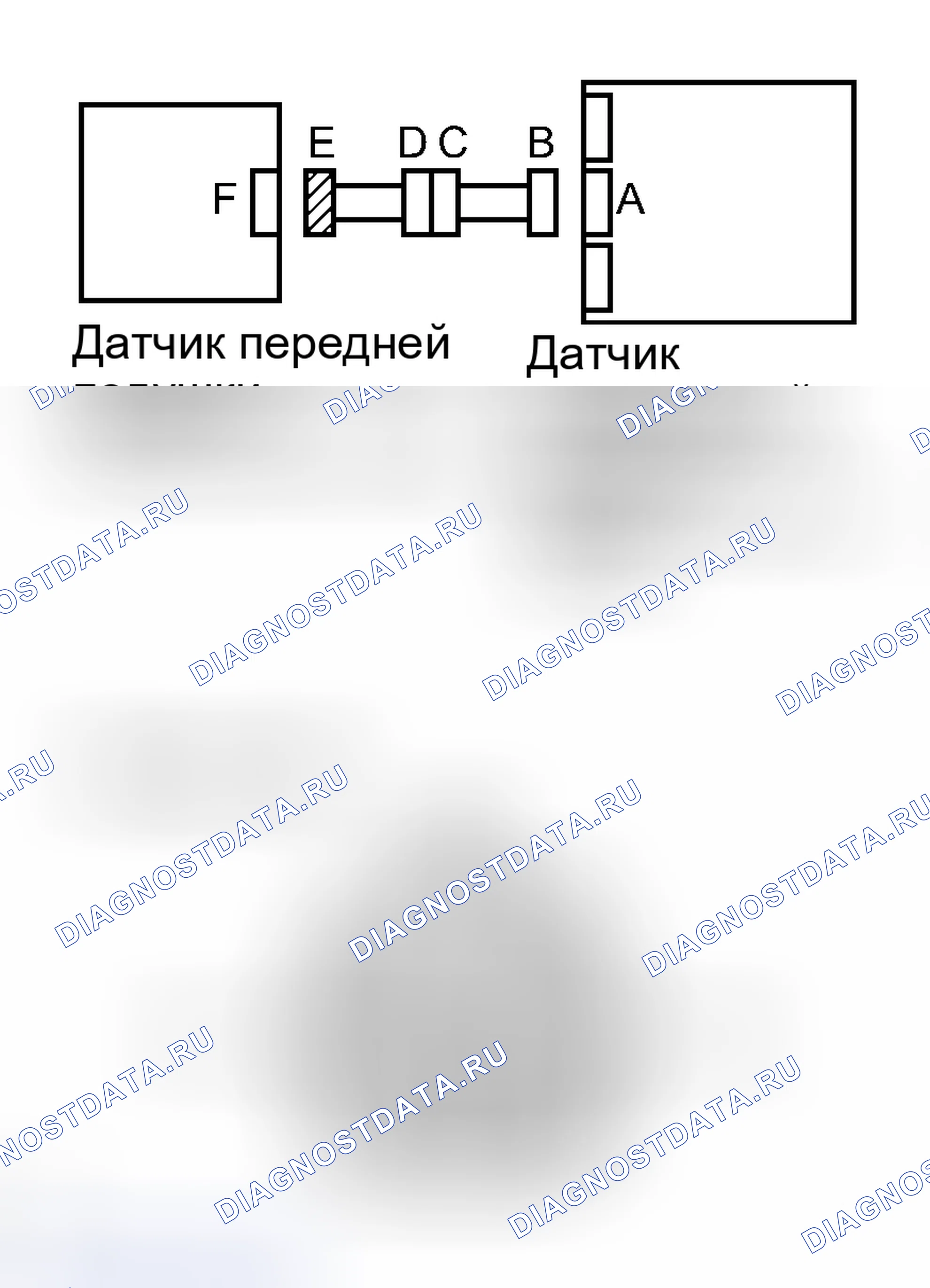Рис. 3. Haval H8 I