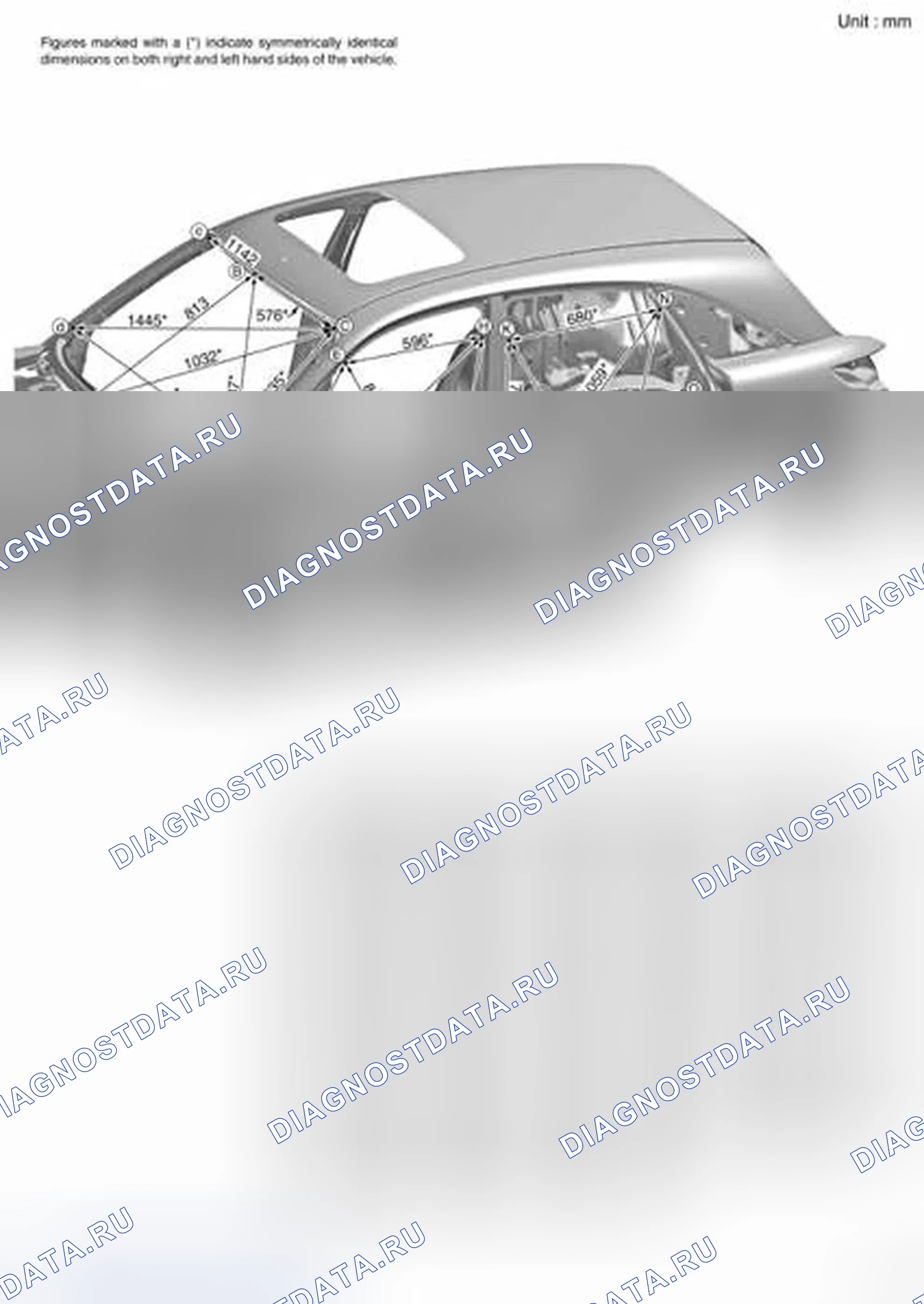 Рис. 13: Измерение. Infiniti FX35 I рестайлинг