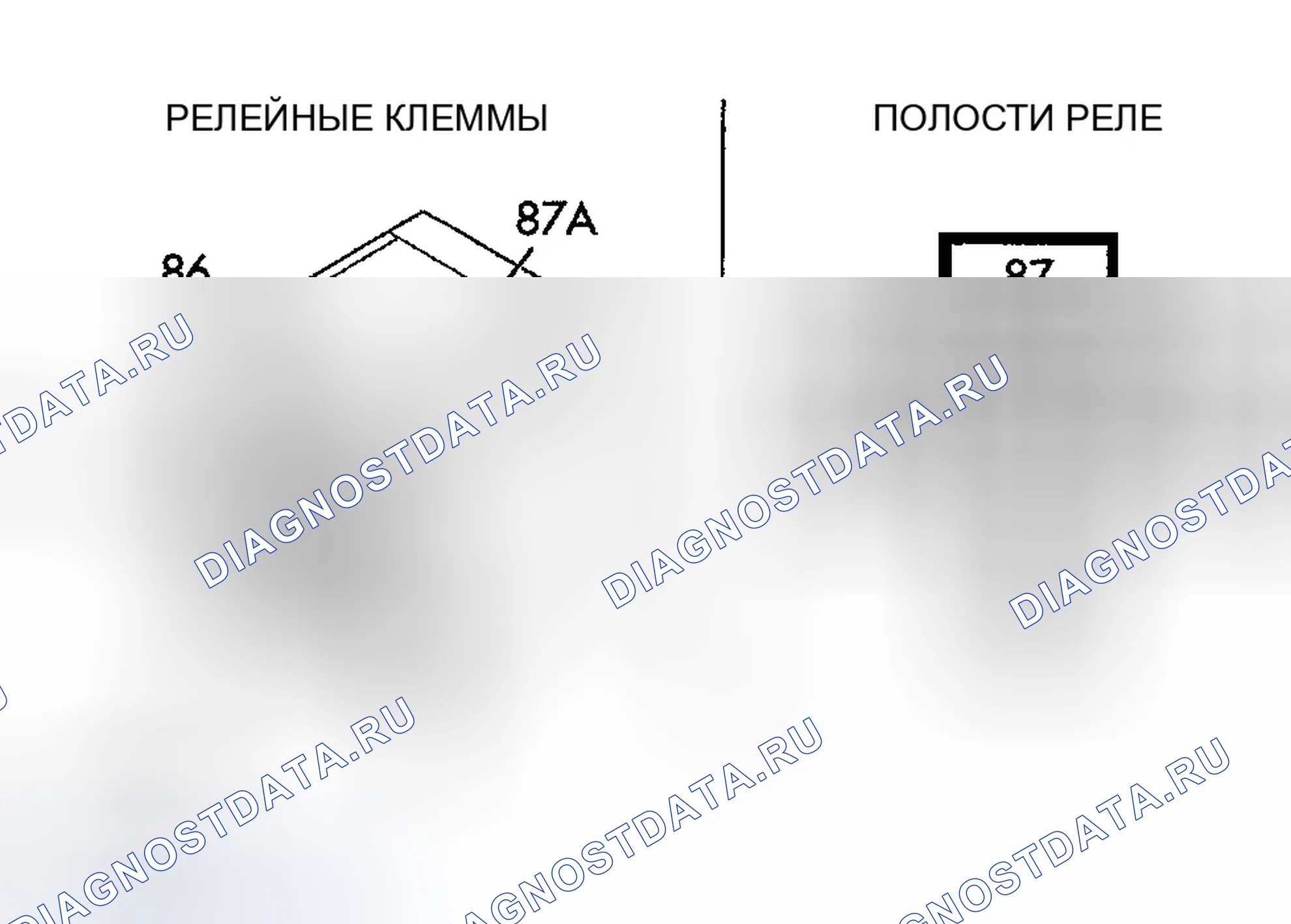 Рис. 442: ДИАГНОСТИКА И ТЕСТИРОВАНИЕ - РЕЛЕ АКСЕССУАРОВ. Dodge Grand Caravan IV