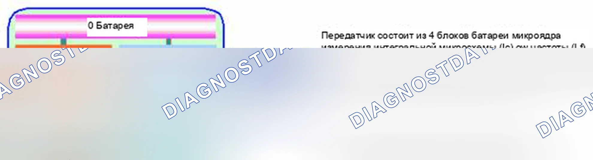 Рис. 151: Общее описание. Geely Panda I