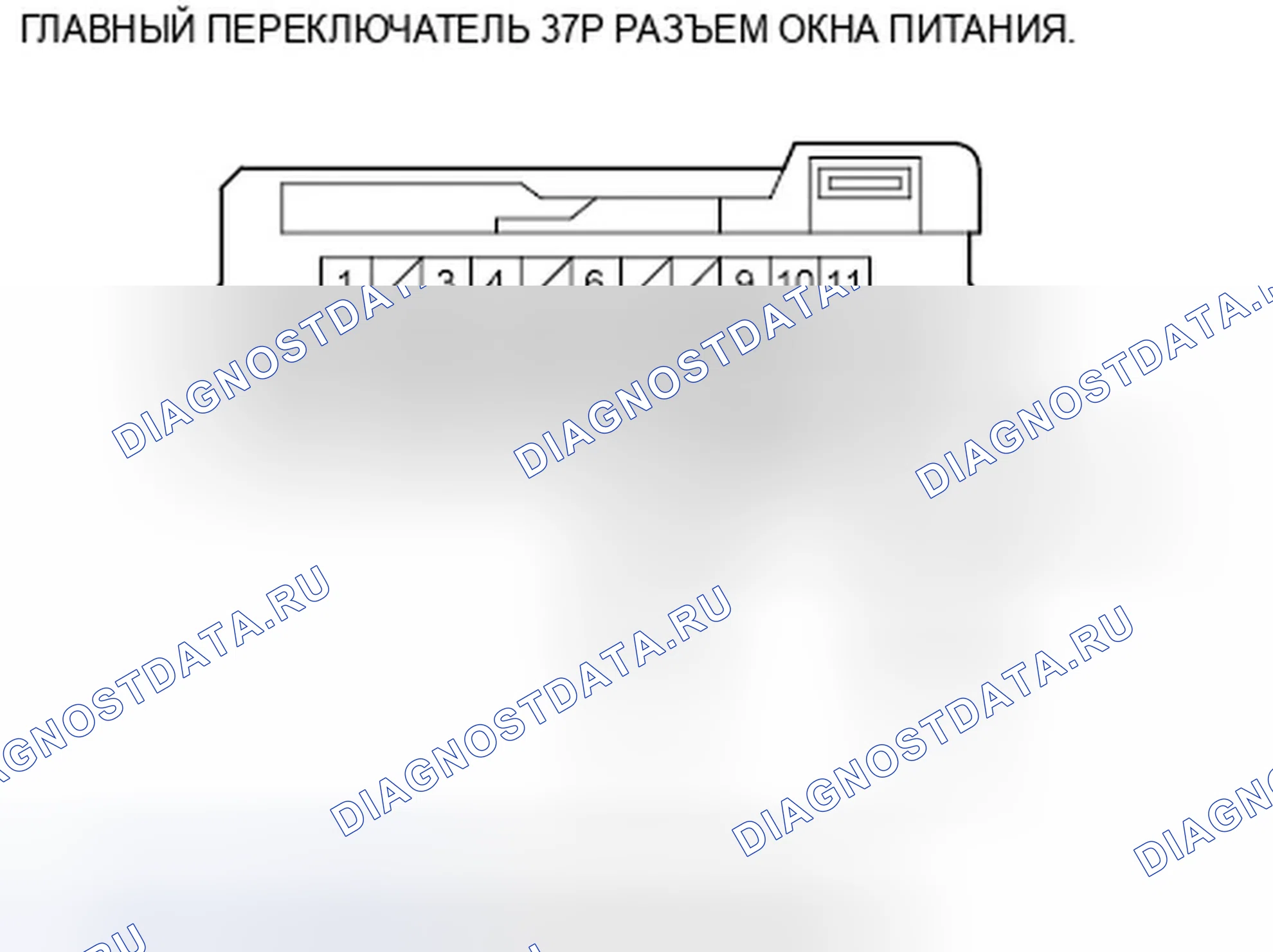 Рис. 8. Honda Accord VIII