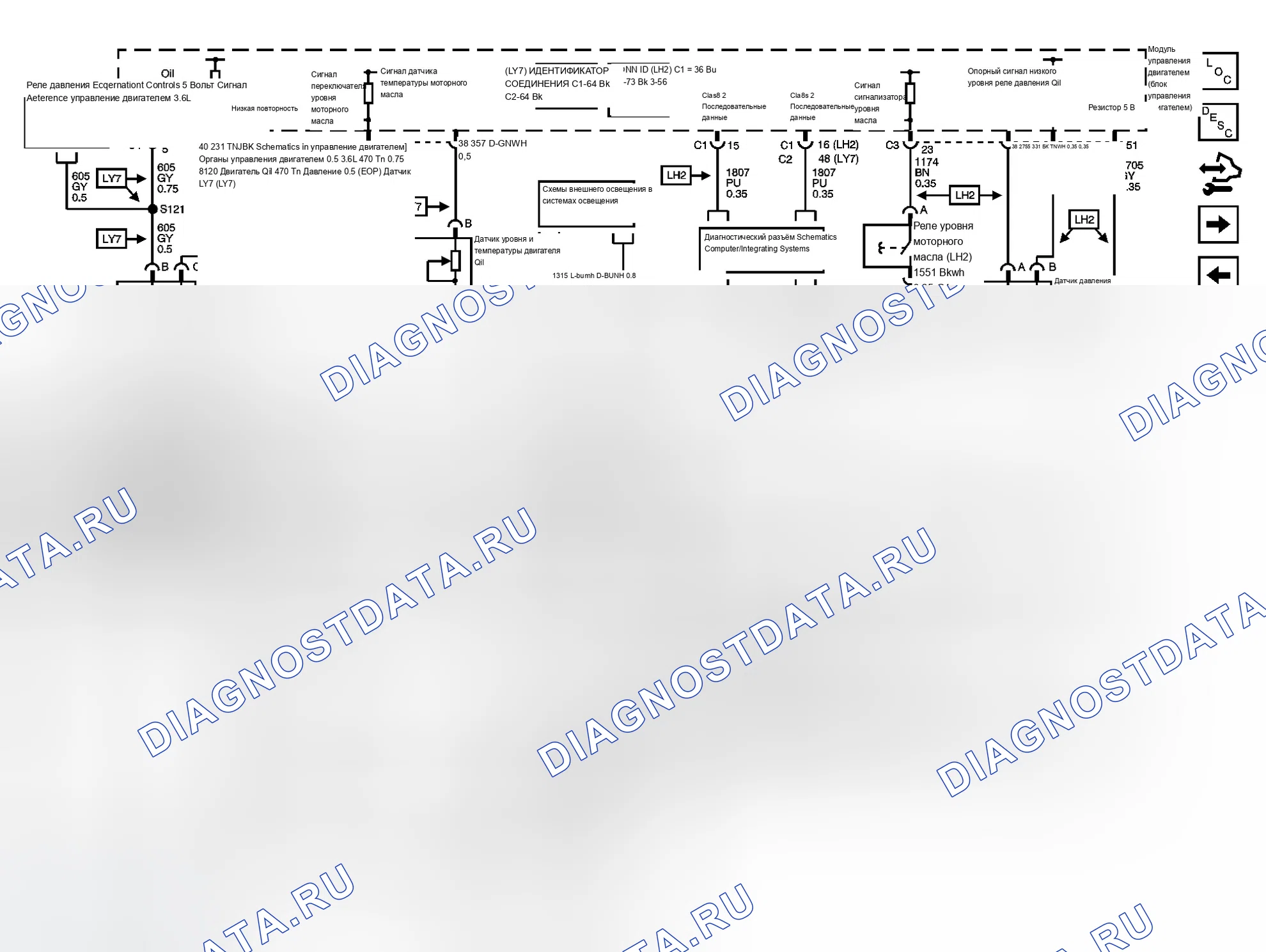 Рис. 2. Cadillac SRX I