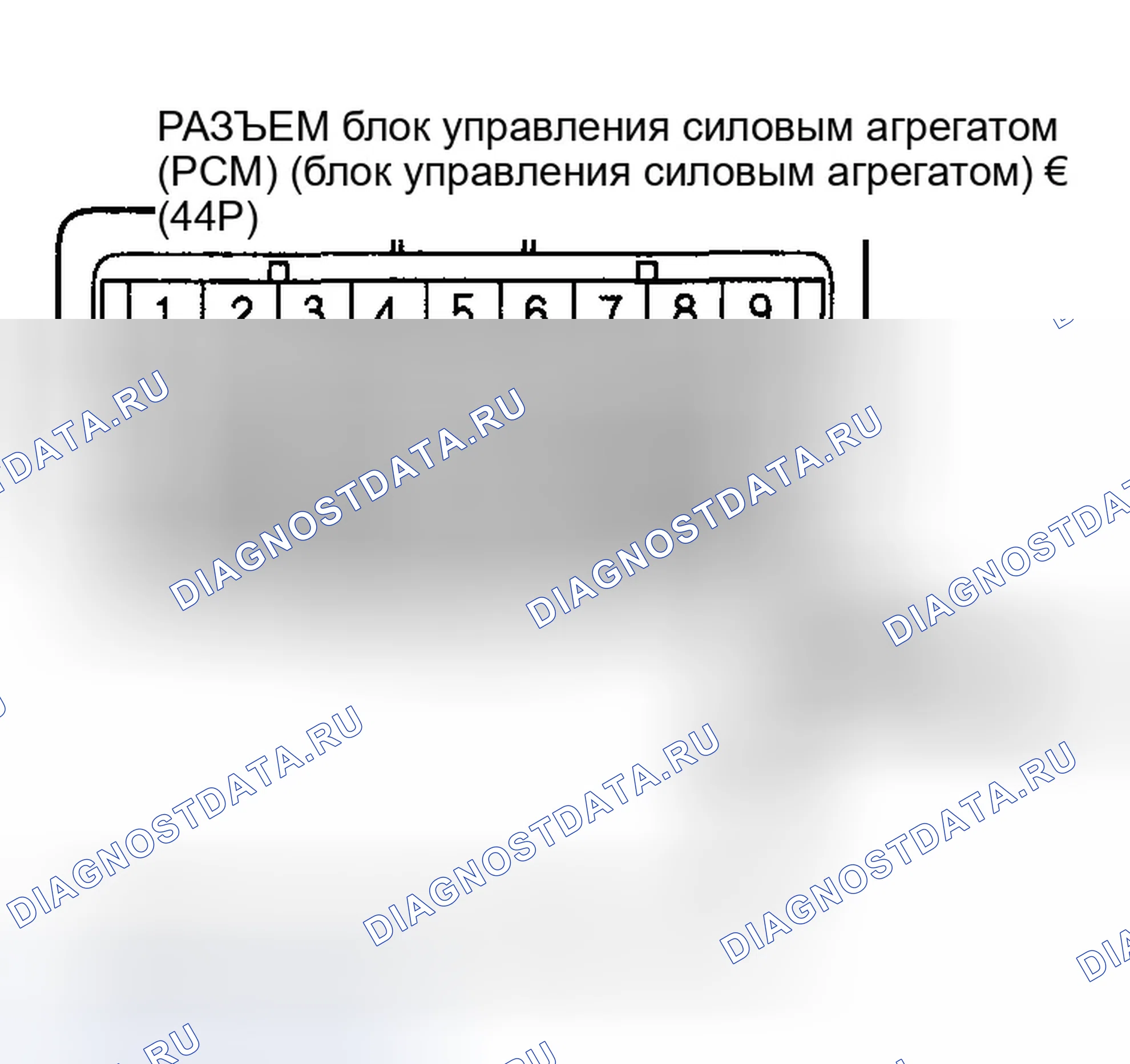 Рис. 13. Honda Pilot I