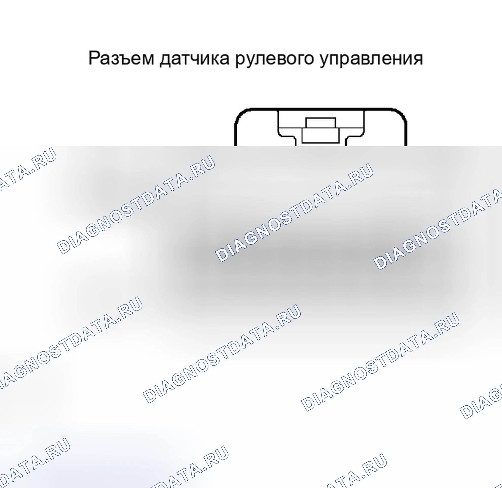Рис. 17. Honda Accord VI