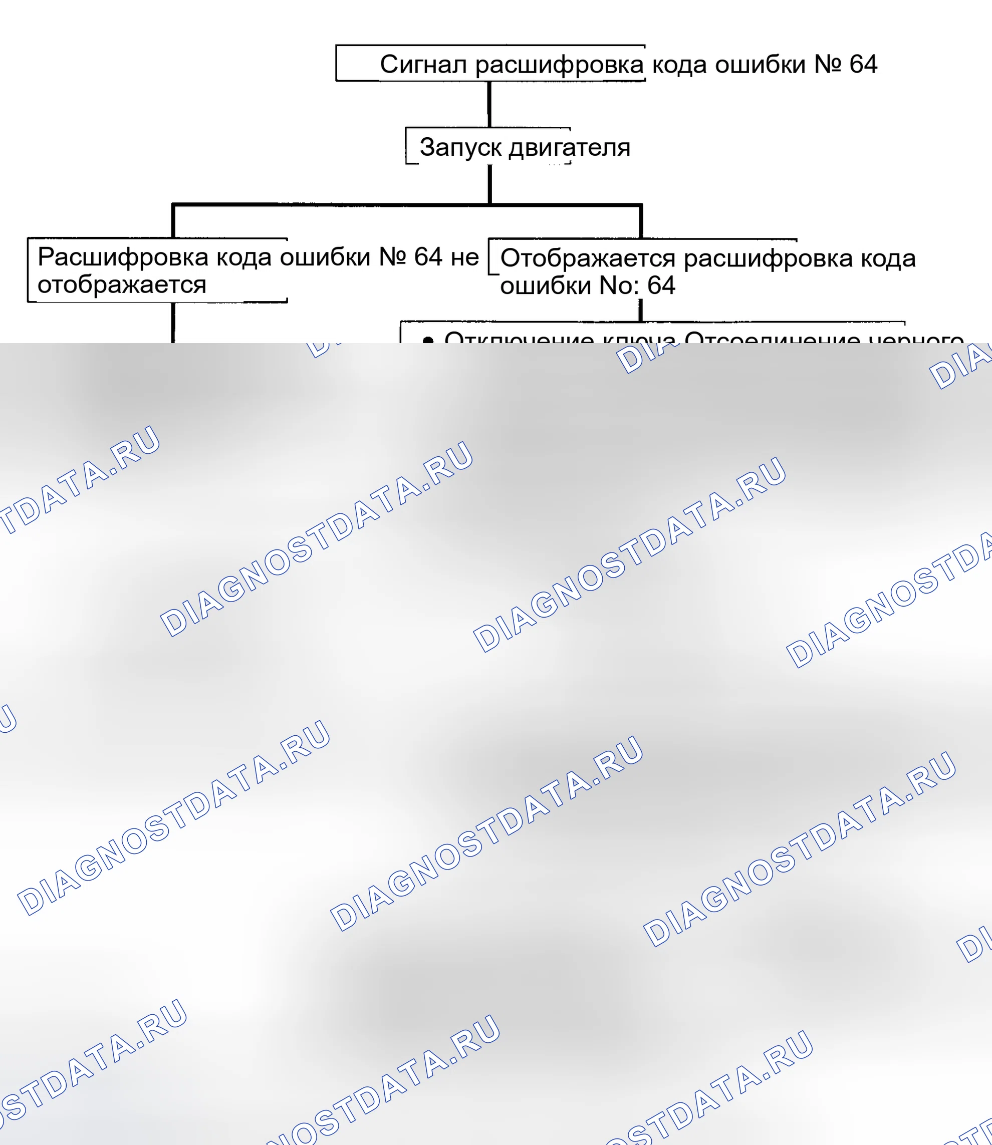 Рис. 42. Geely Coolray I