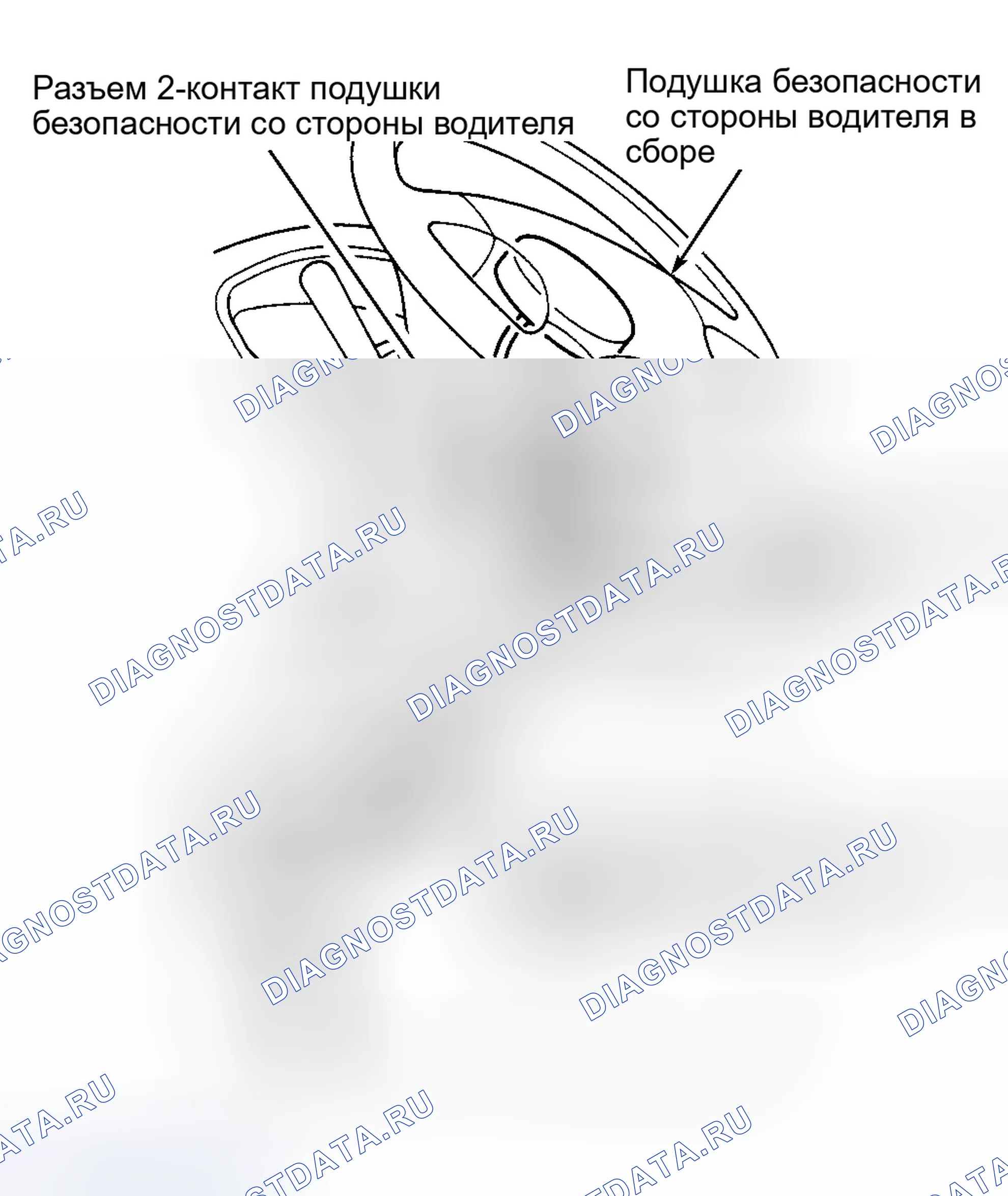 Рис. 6. Honda Civic GA