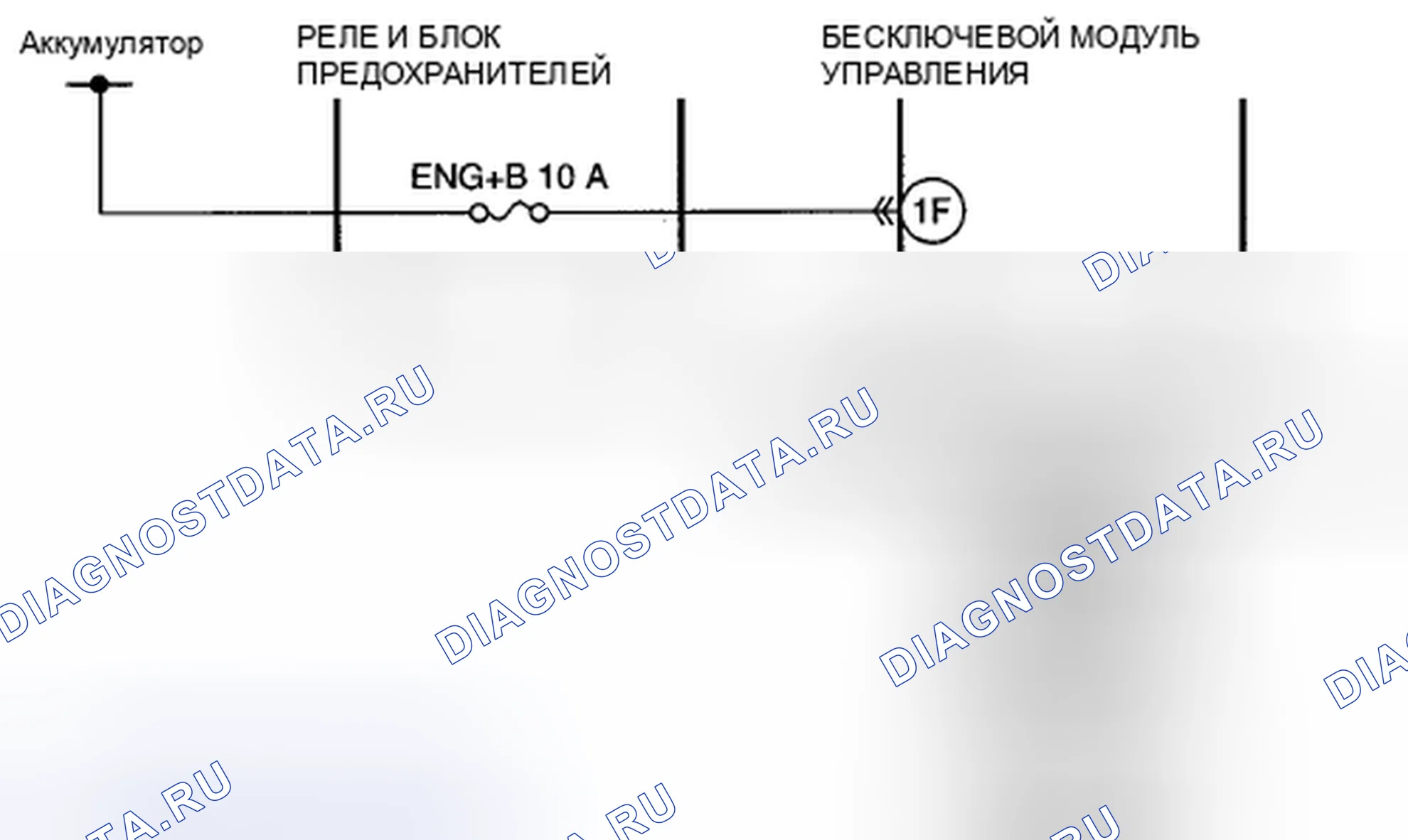 Рис. 53: расшифровка кода ошибки P1794:16 [РАСШИРЕННАЯ СИСТЕМА БЕСКЛЮЧЕВОГО ВВОДА И ЗАПУСКА С ПОМОЩЬЮ КНОПОК]. Honda CR-V IV рестайлинг