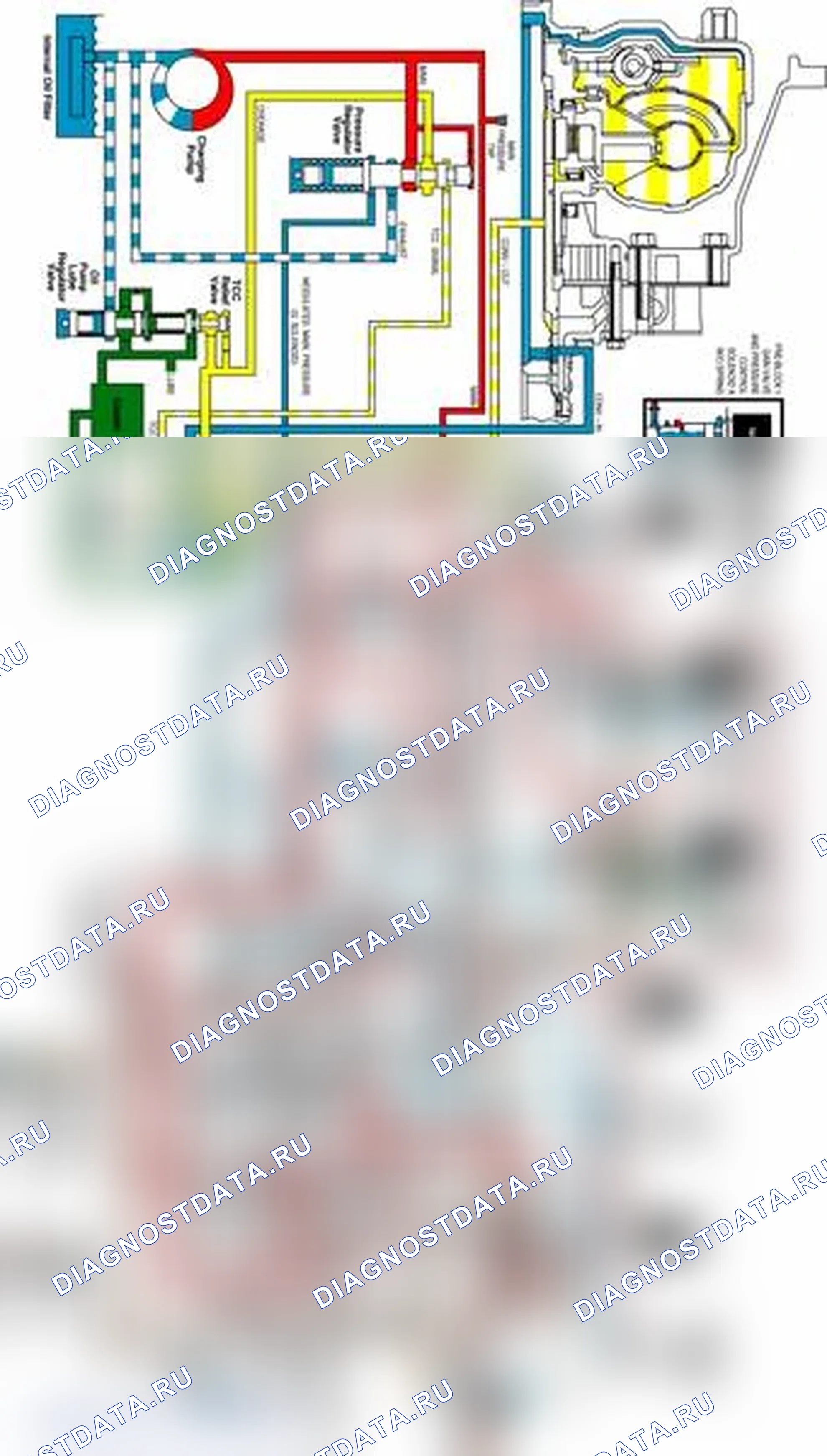 Рис. 102: Четвертый диапазон. Chevrolet Cab & Chassis Silverado 3500 