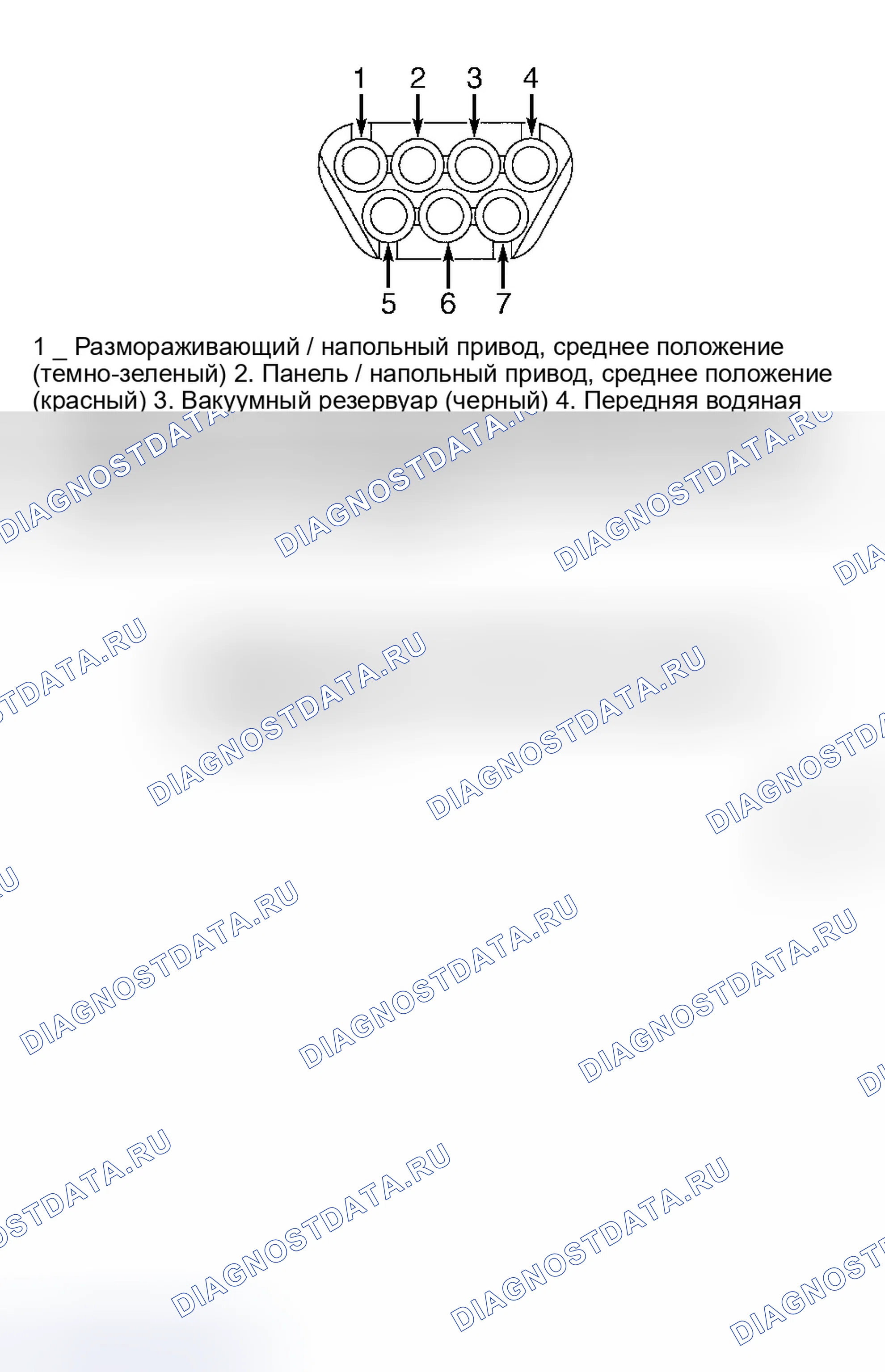 Рис. 1: СХЕМА ВАКУУМНЫХ ШЛАНГОВ. Dodge Ram Wagon B2500 