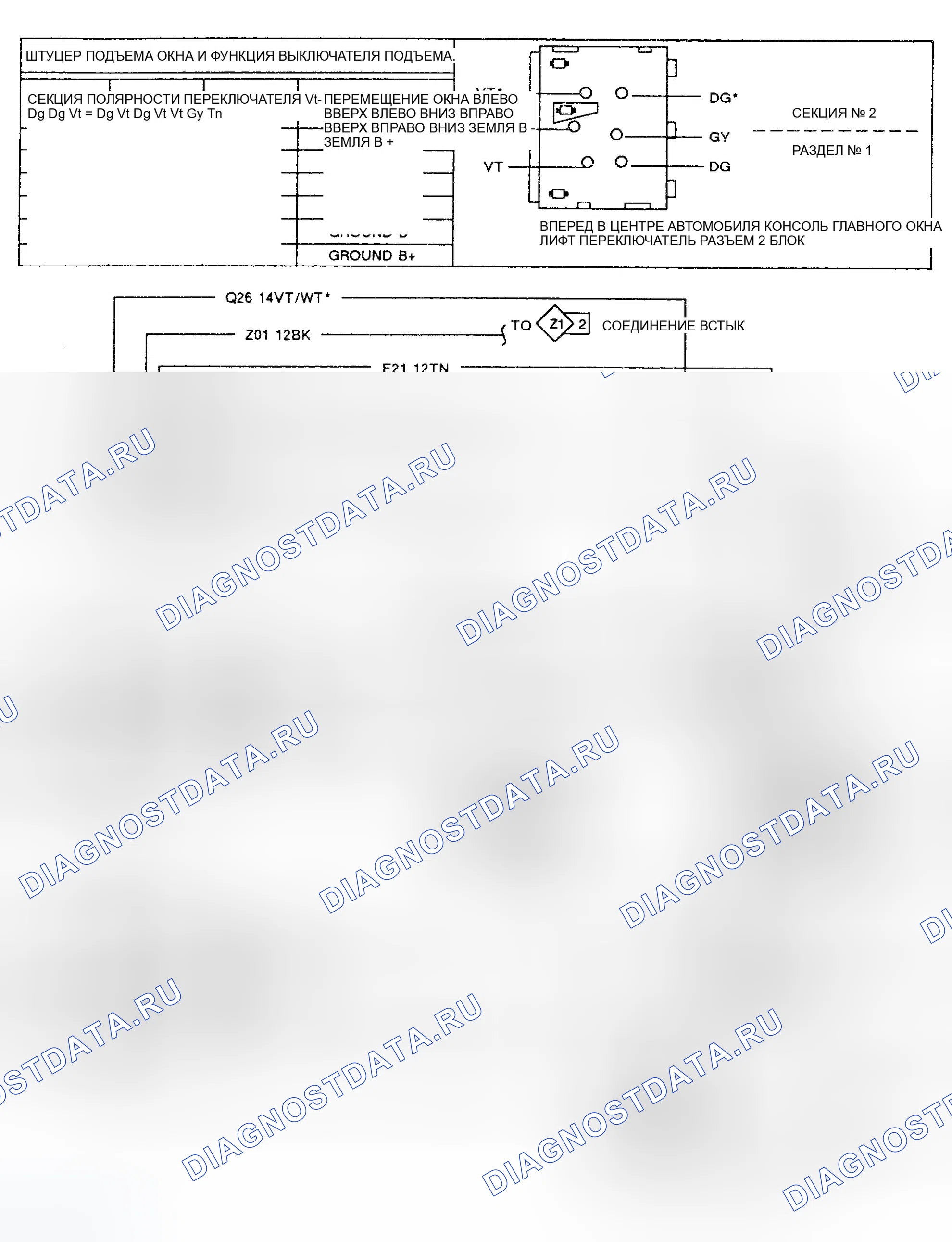 Рис. 19. Dodge Spirit I