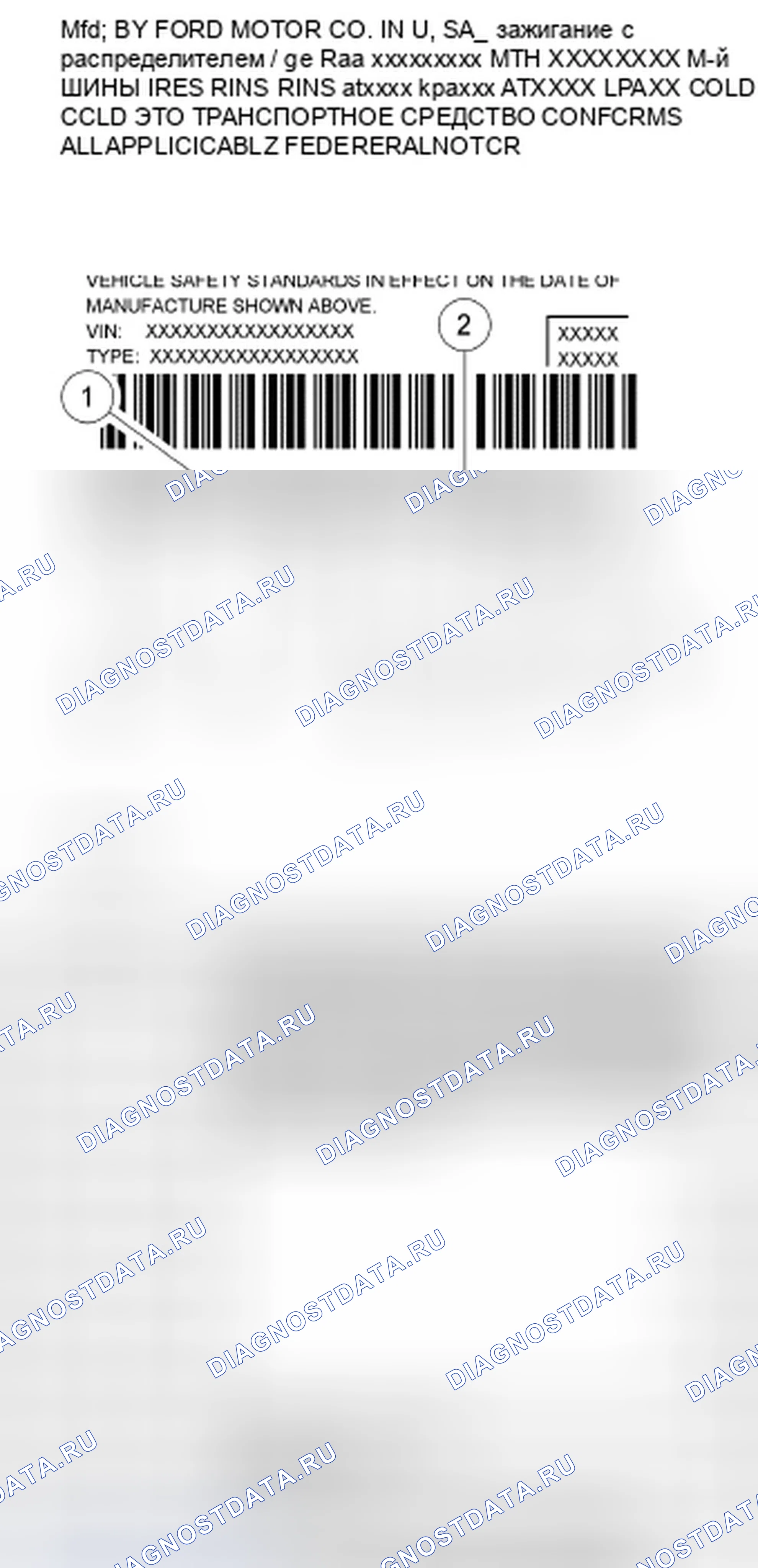 Рис. 32. Ford Freestyle I