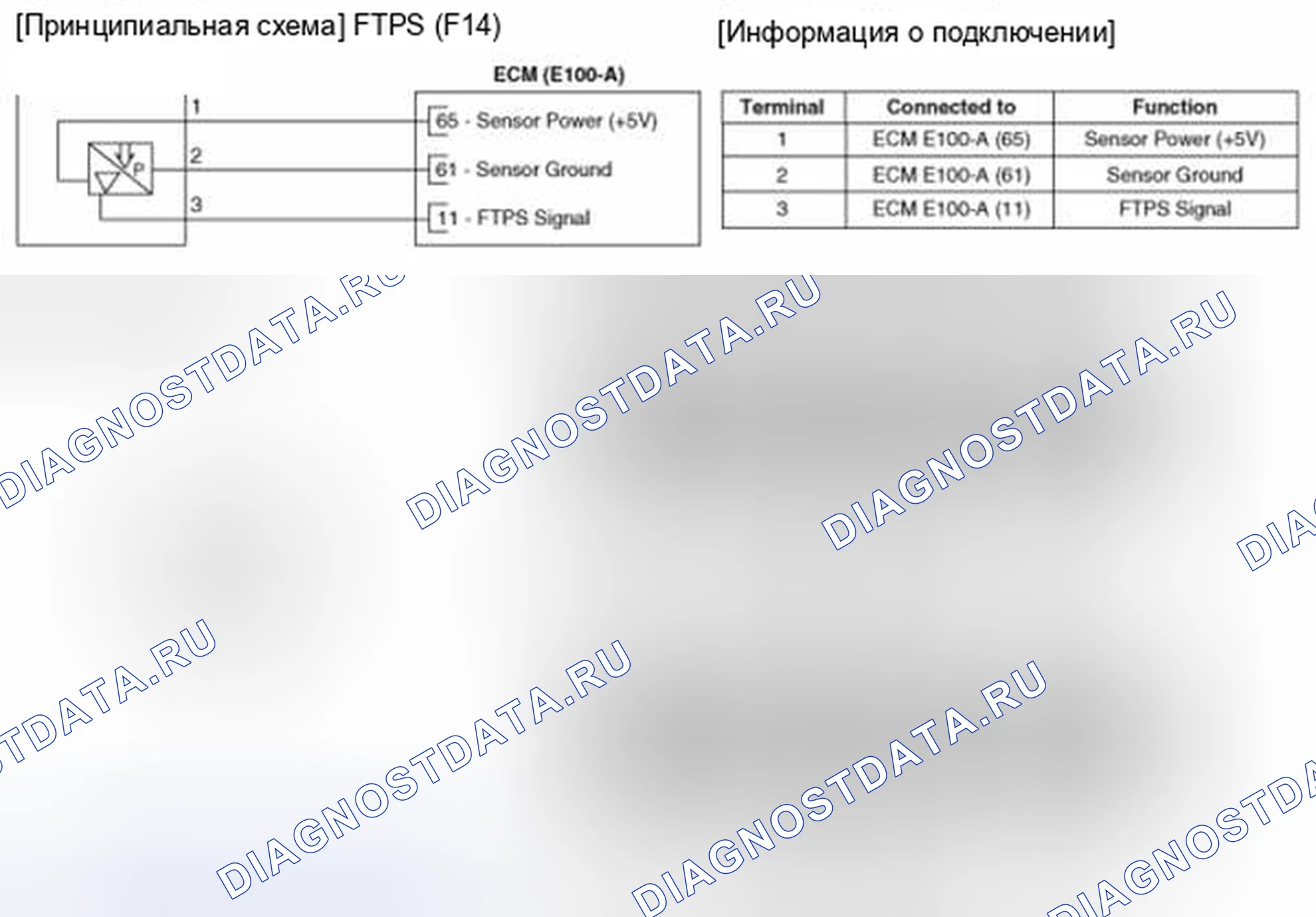 Рис. 25: Принципиальная схема. Hyundai Santa Fe III
