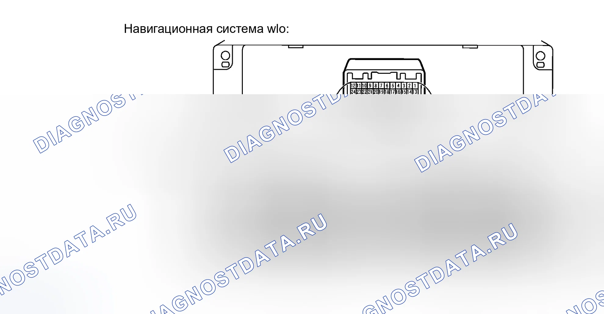 Рис. 2: ПРОВЕРКА стеклоподъёмников. Haval Xiaolong Max I