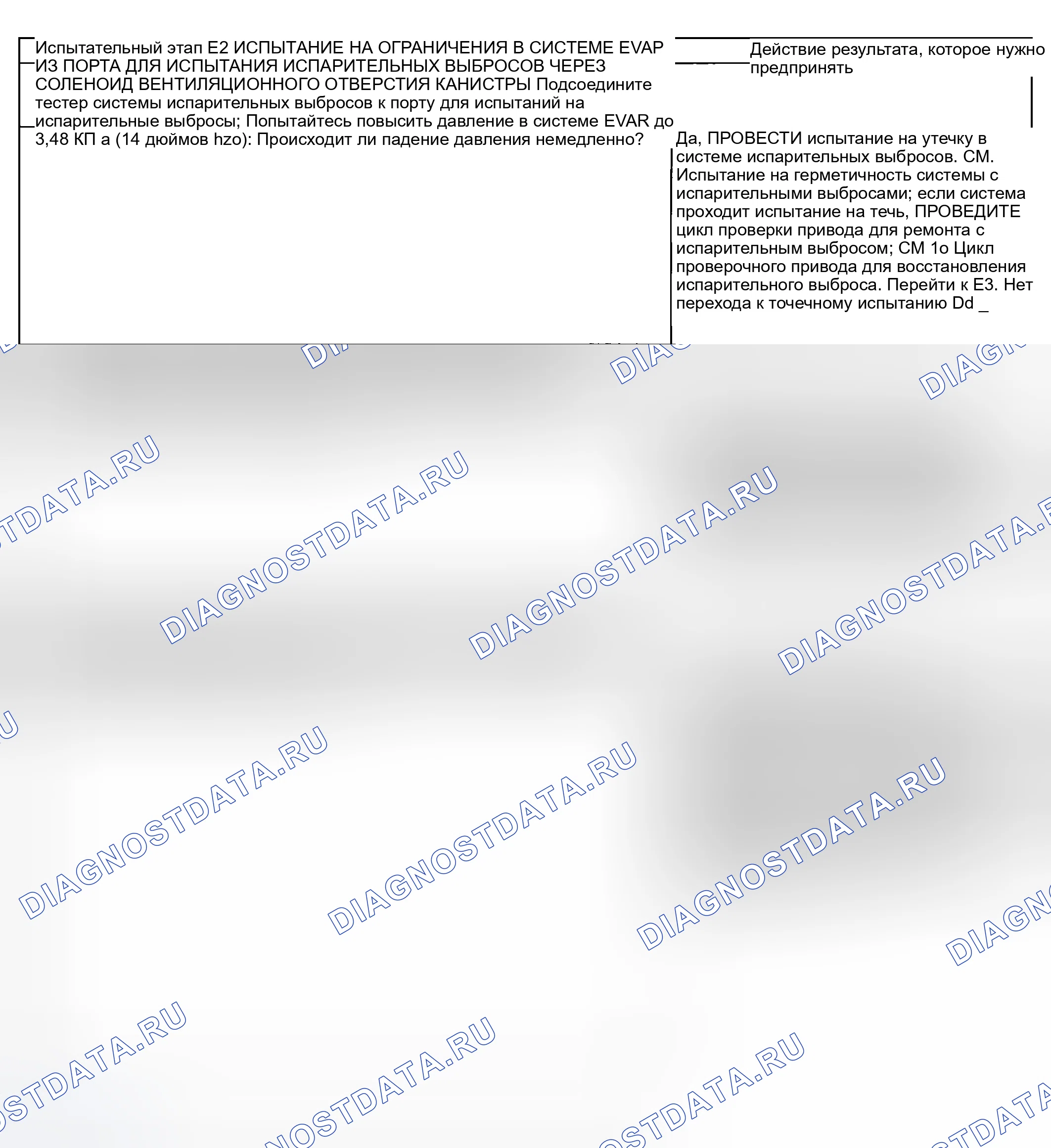 Рис. 21. Hyundai ix20 I рестайлинг