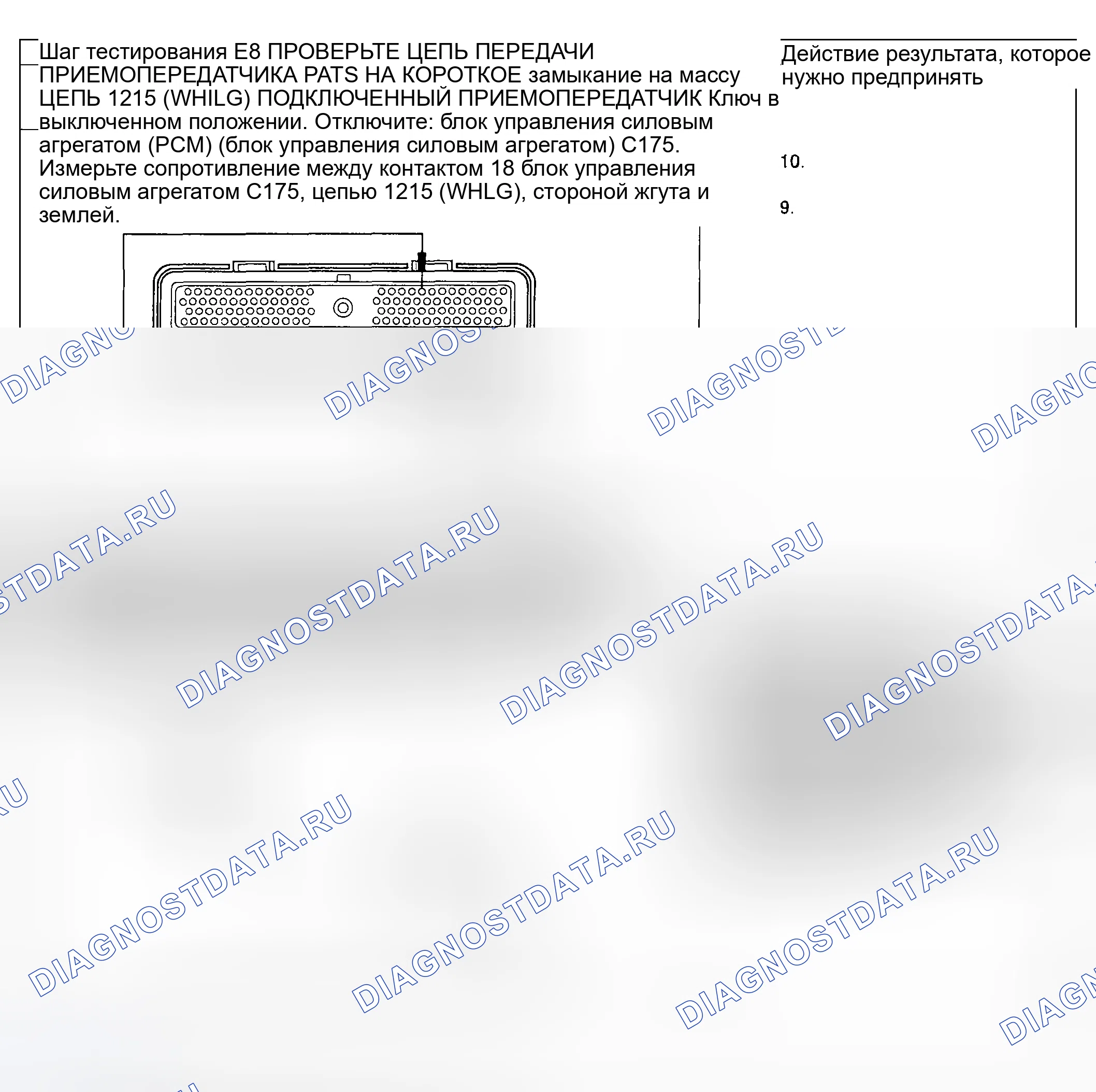 Рис. 188. Ford Explorer Sport Trac I